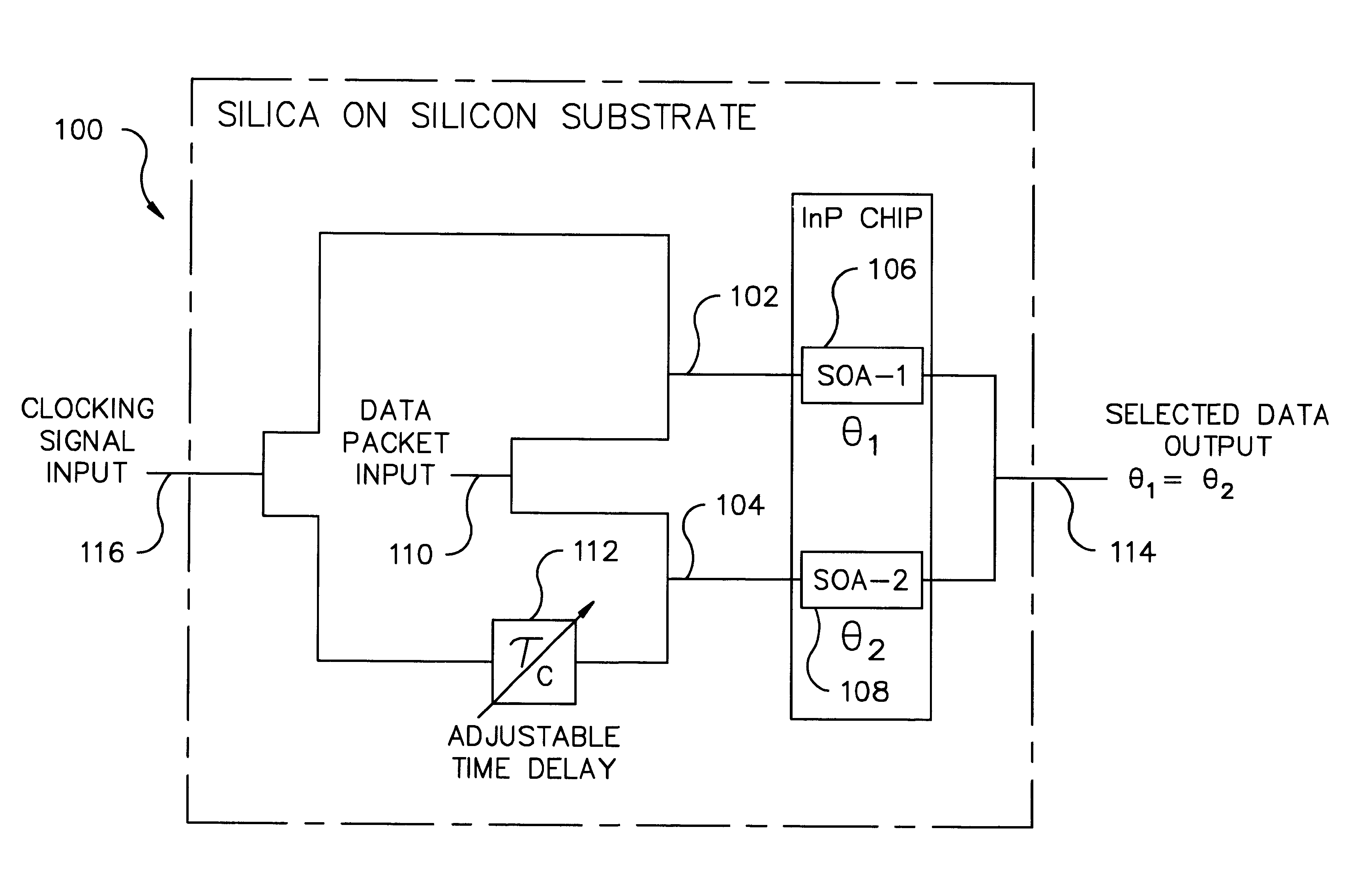 Time slot tunable all-optical packet data demultiplexer