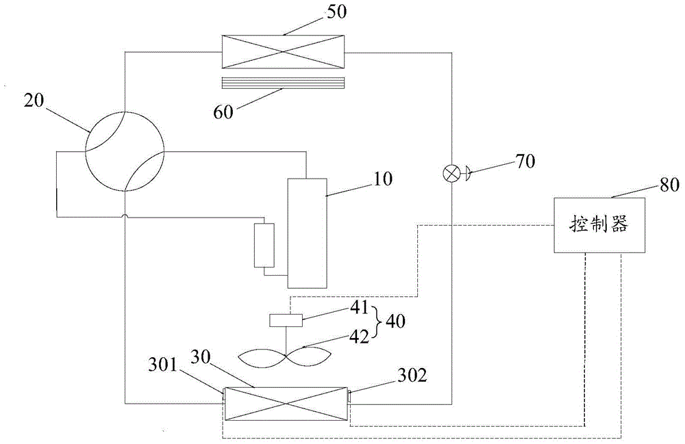 Air conditioner and its control method