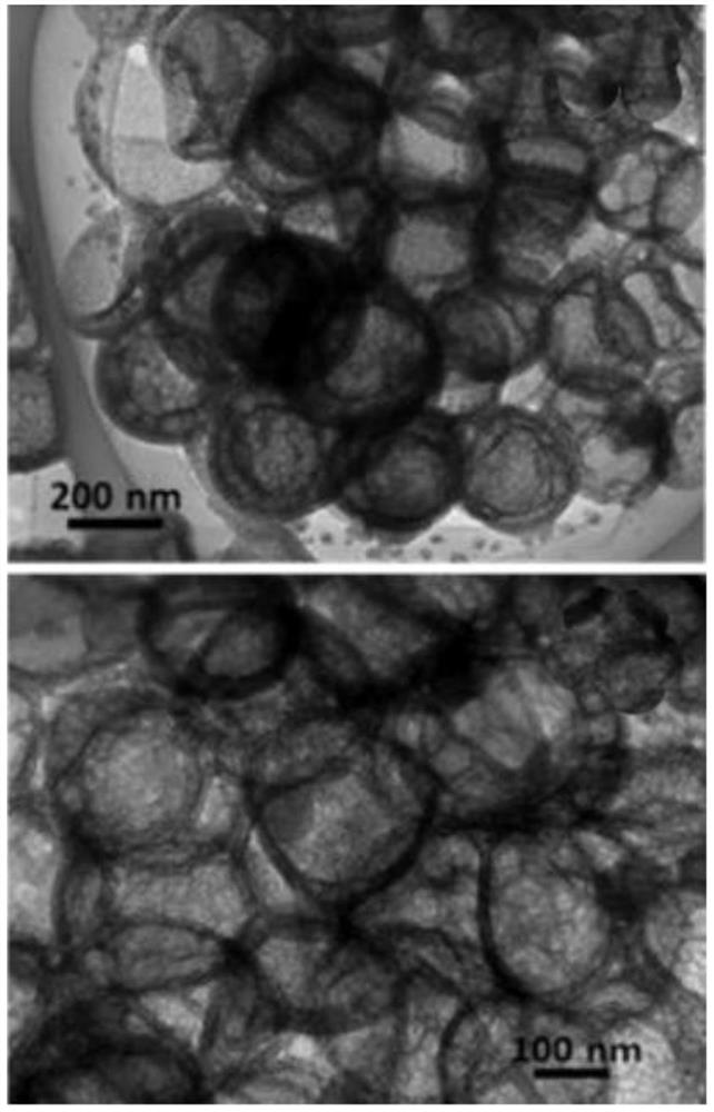 Porous carbon sphere-encapsulated vanadium oxide heterogeneous core-shell sphere structure material and preparation method, lithium-sulfur battery separator and lithium-sulfur battery