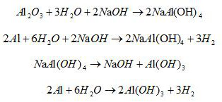 Iron tailings foam concrete and preparation method thereof