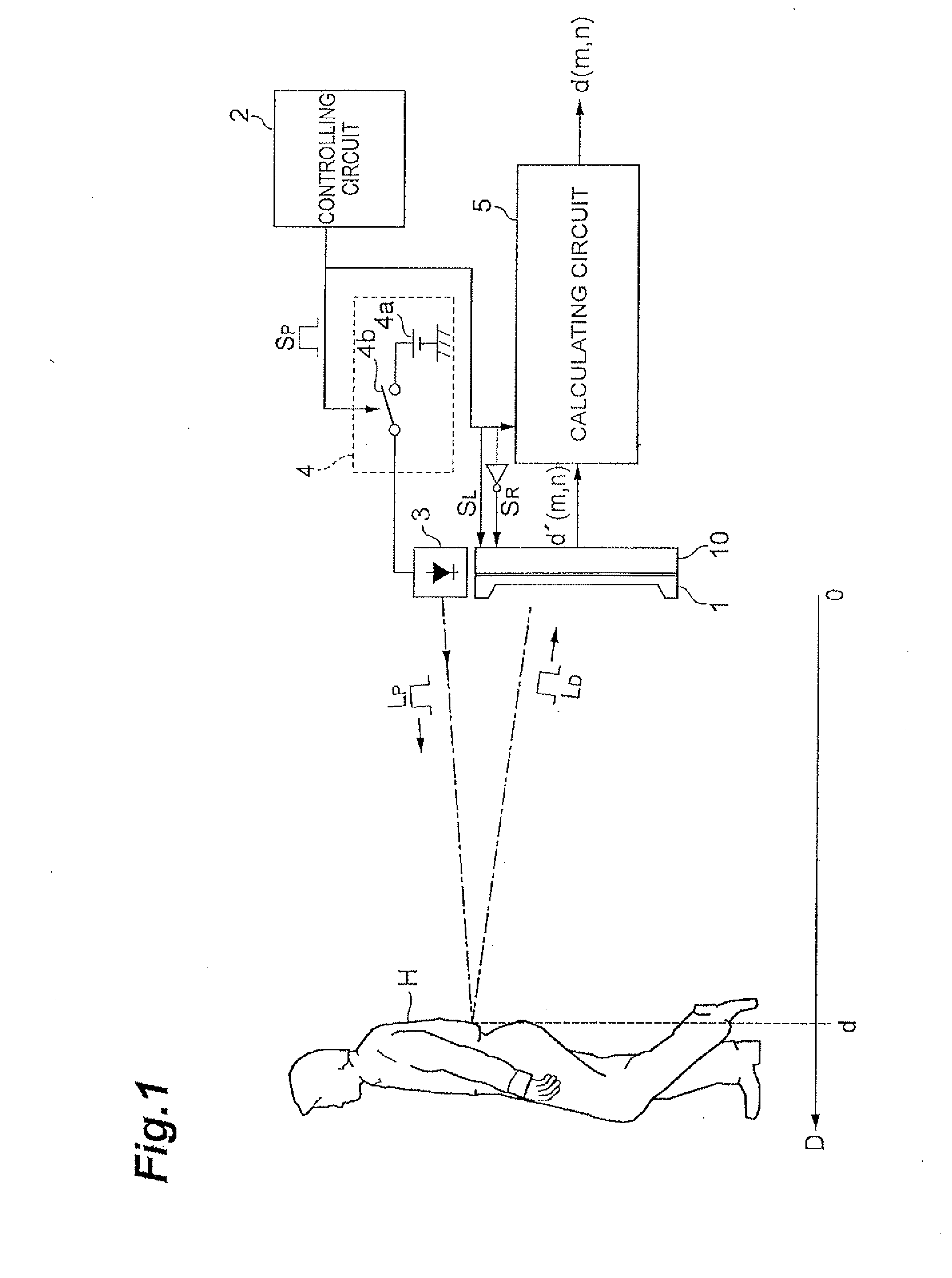 Back-illuminated distance measuring sensor and distance measuring device