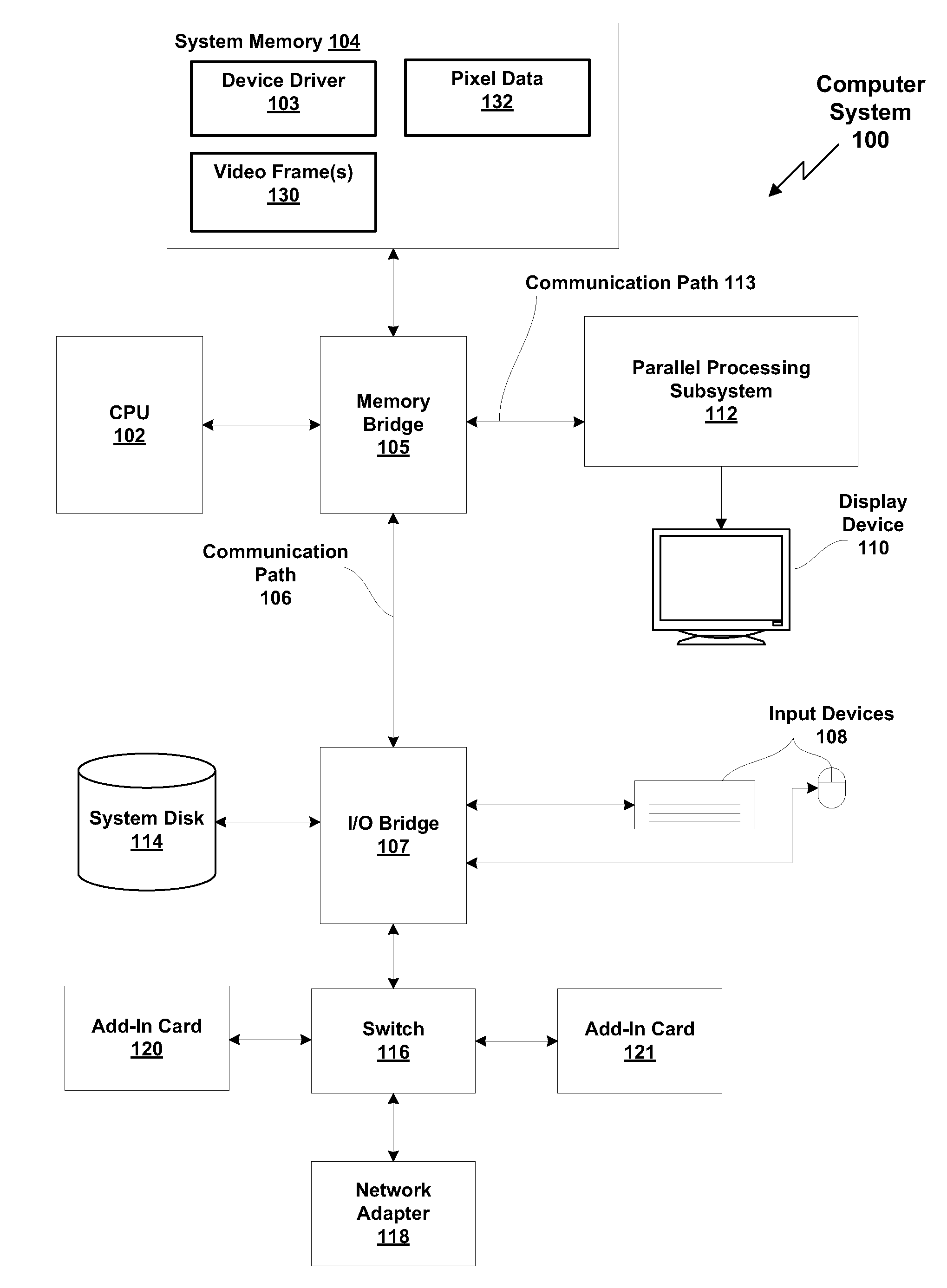 Detection and measurement of video scene transitions