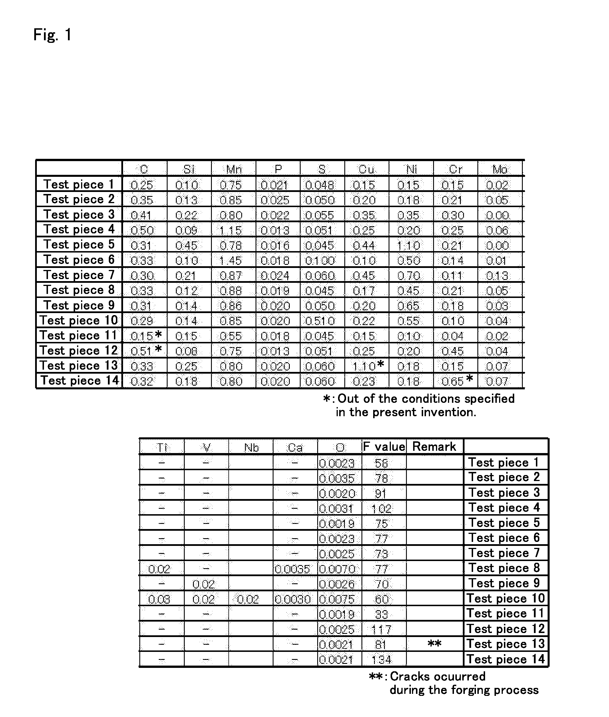 Crankshaft member and manufacturing method thereof