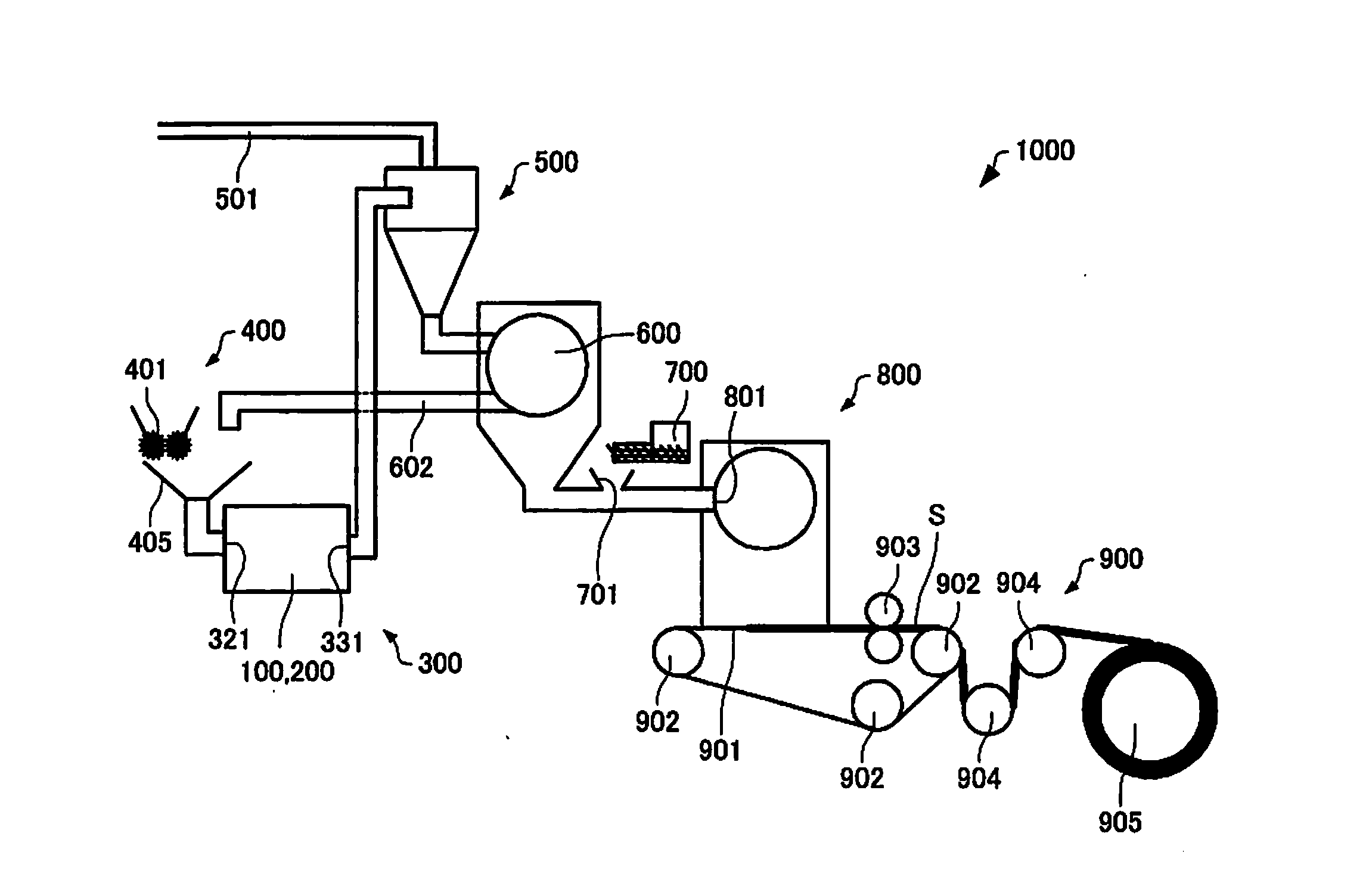 Sheet manufacturing apparatus and defibration unit