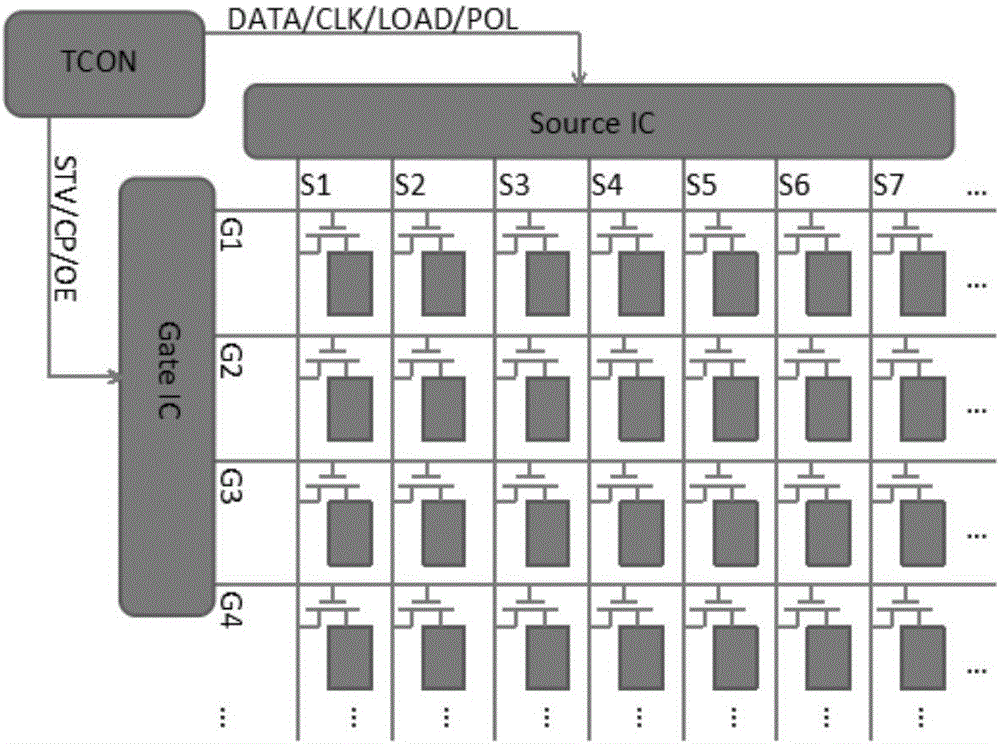 Display driving circuit, driving method of display driving circuit, and display device