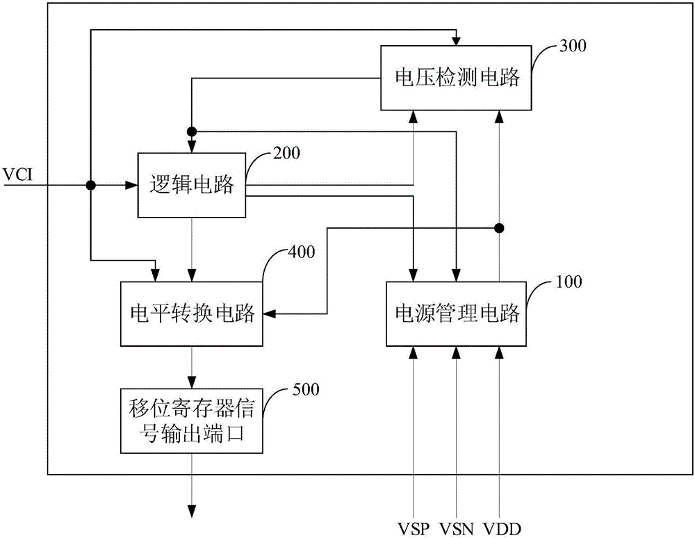 Display driving circuit, driving method of display driving circuit, and display device