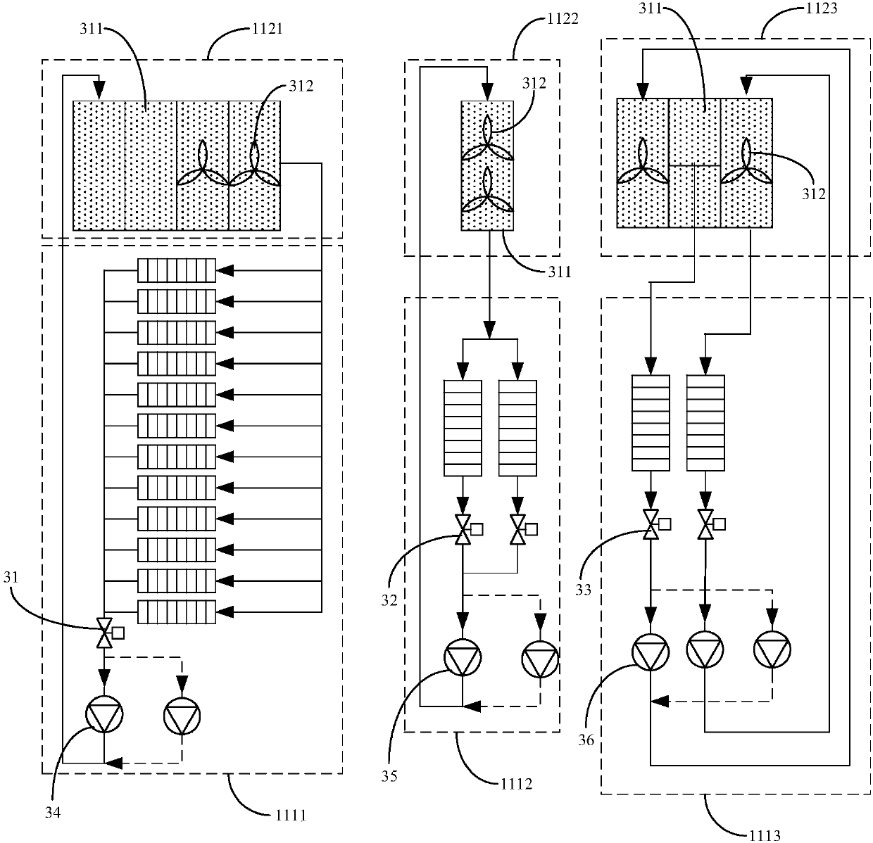 Cooling system and cooling method for wind generating set and wind generating set