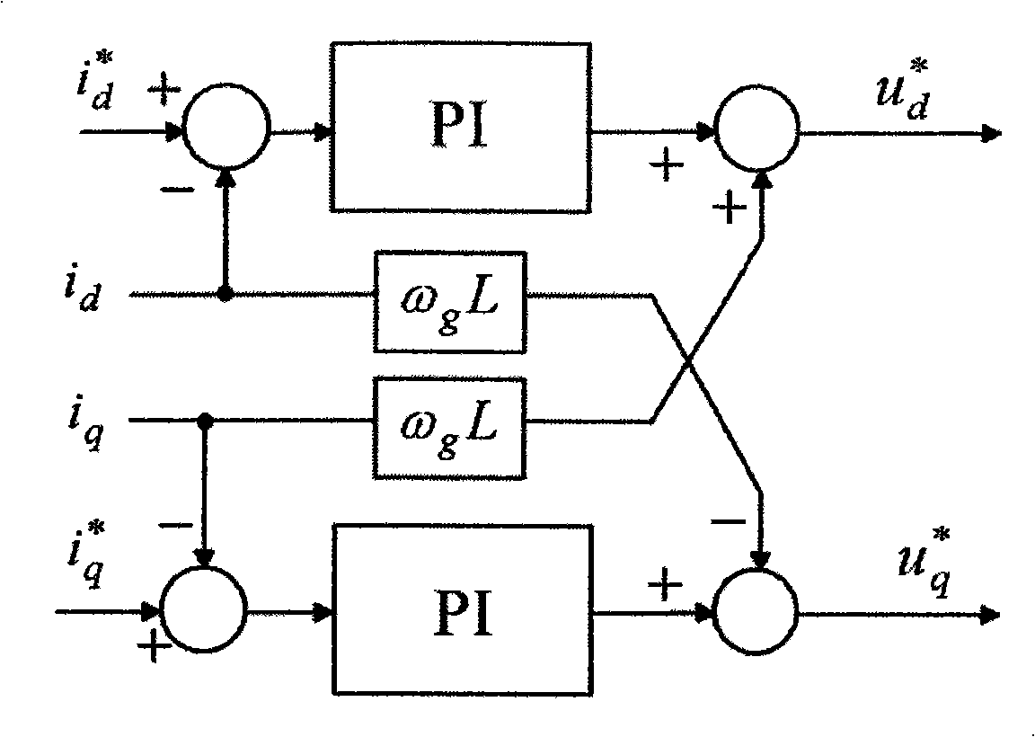 Double salient poles permanent magnetism wind power generator system and control method thereof