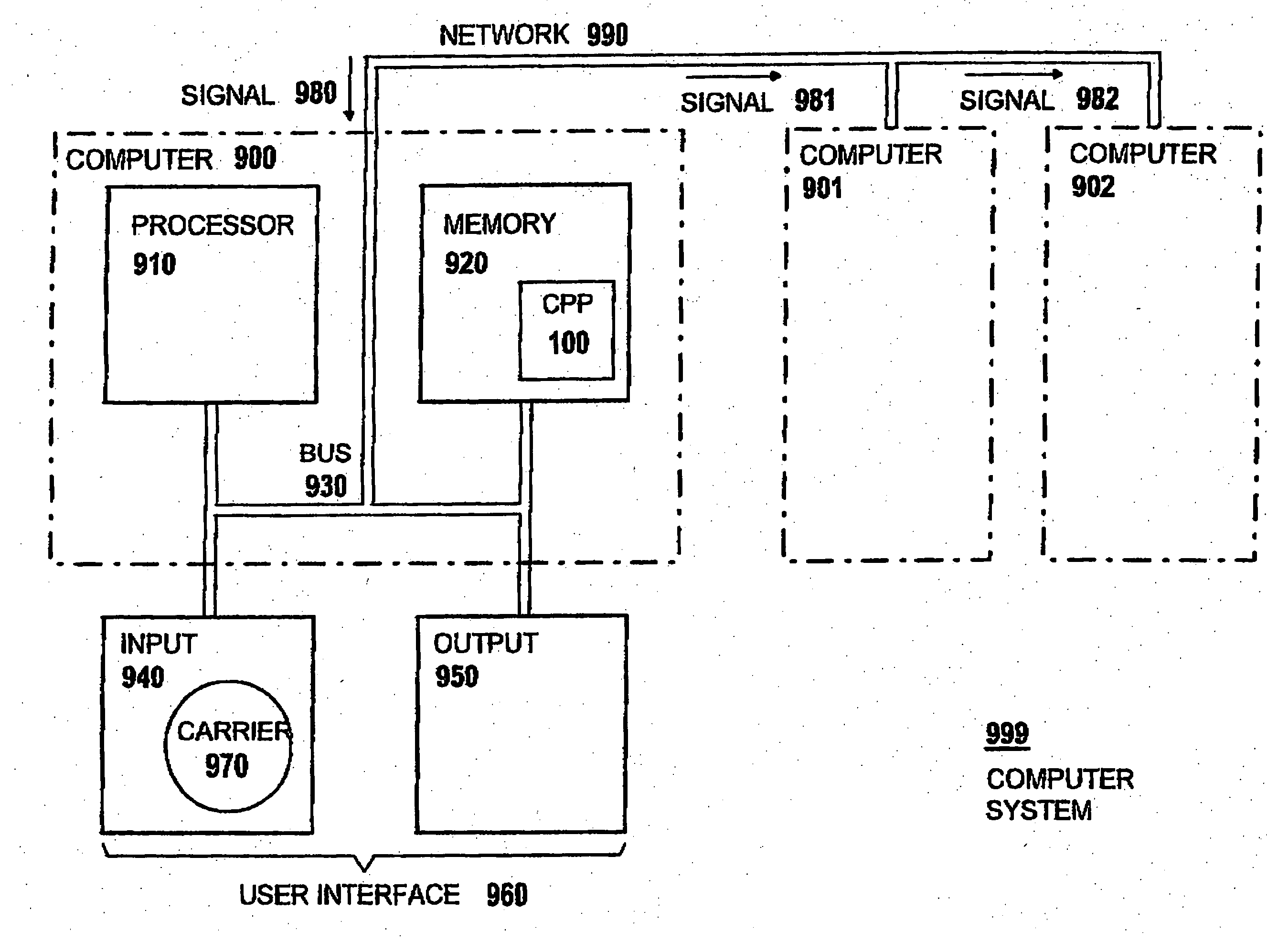 Method and computer system for separating and processing layout information and data of a document