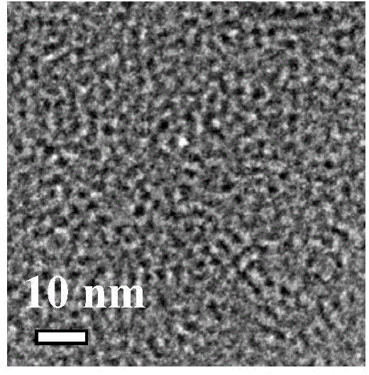 Preparation method of carbon dot/chitosan in-situ composite material