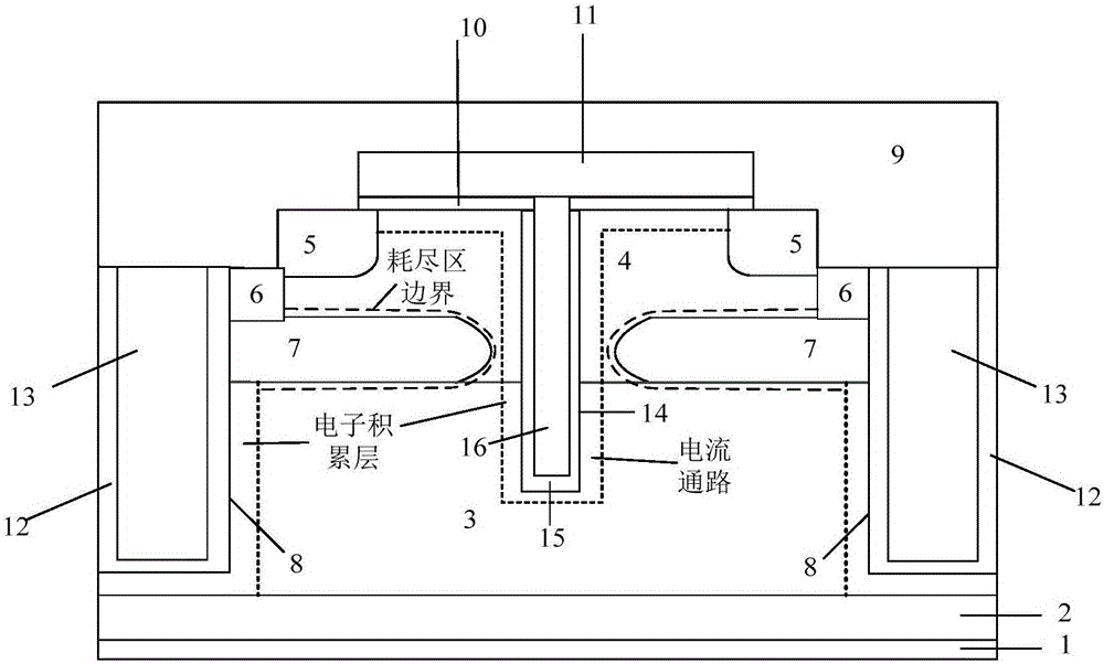 Metal oxide semiconductor diode with multiple accumulation layers