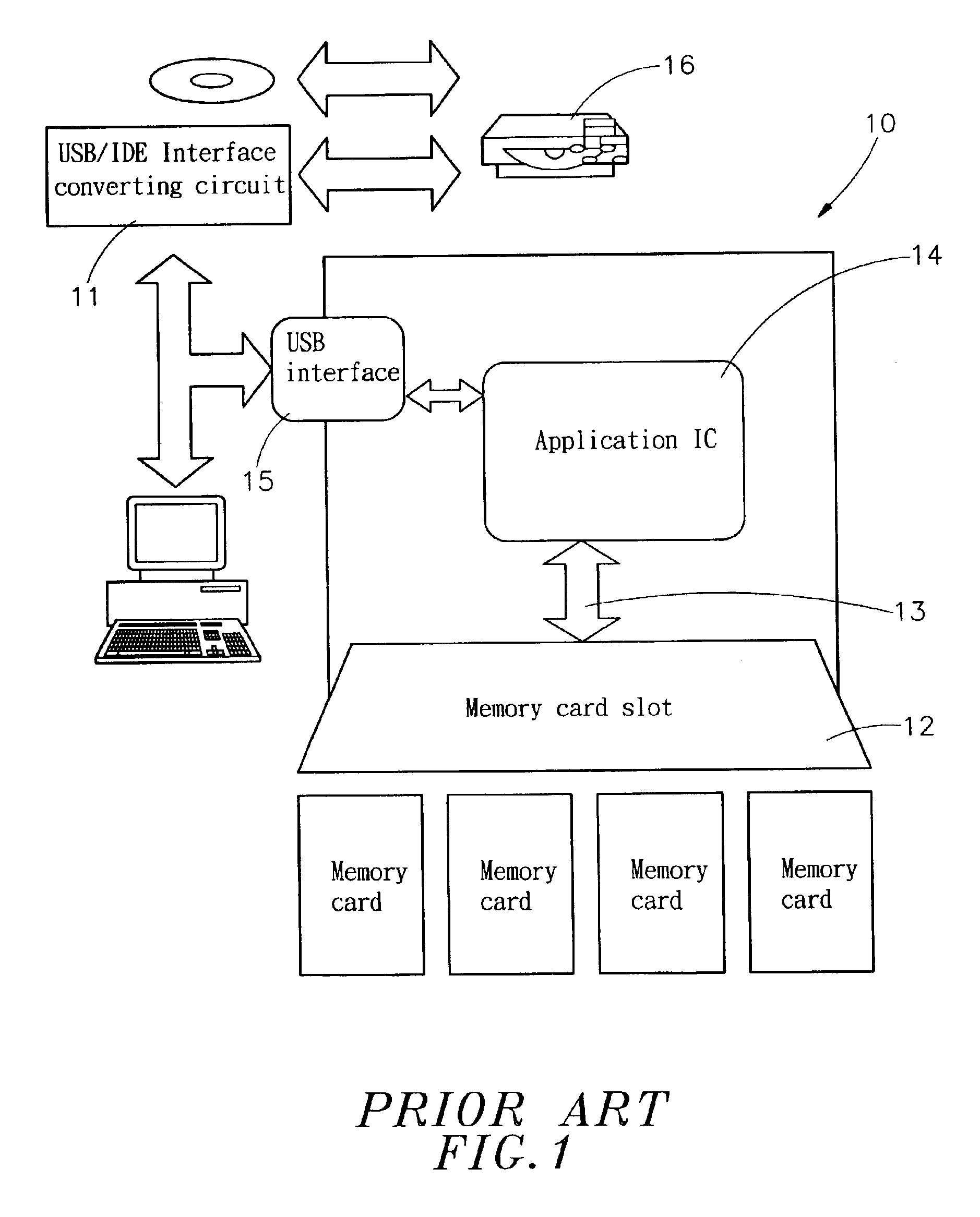 Control system for memory storage device having two different interfaces