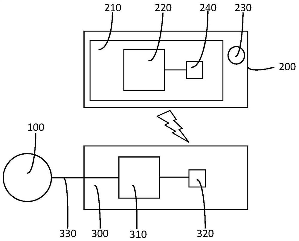 Intelligent vehicle sun shield system and image acquisition method thereof