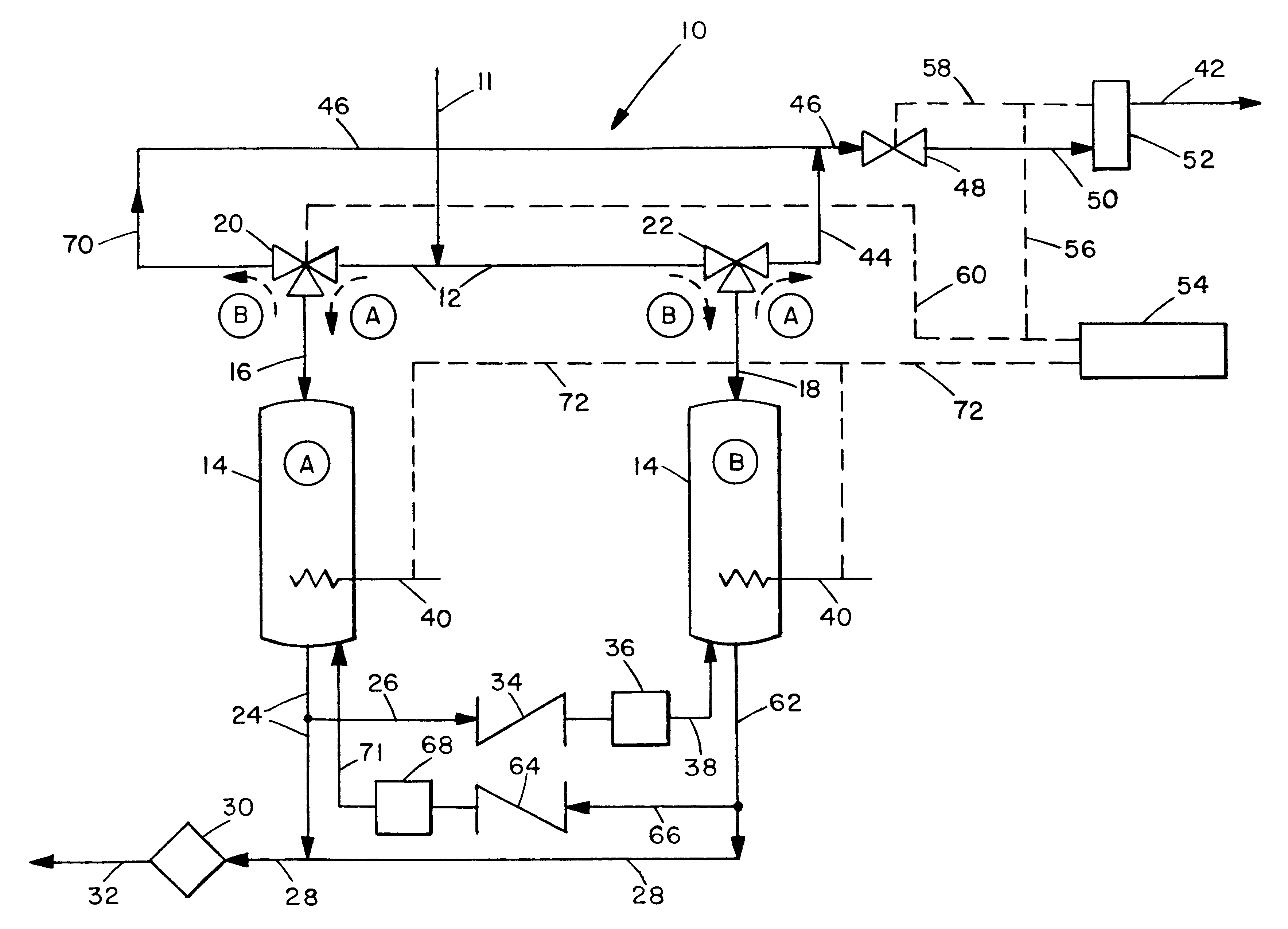 Self-regenerative process for contaminant removal from ammonia