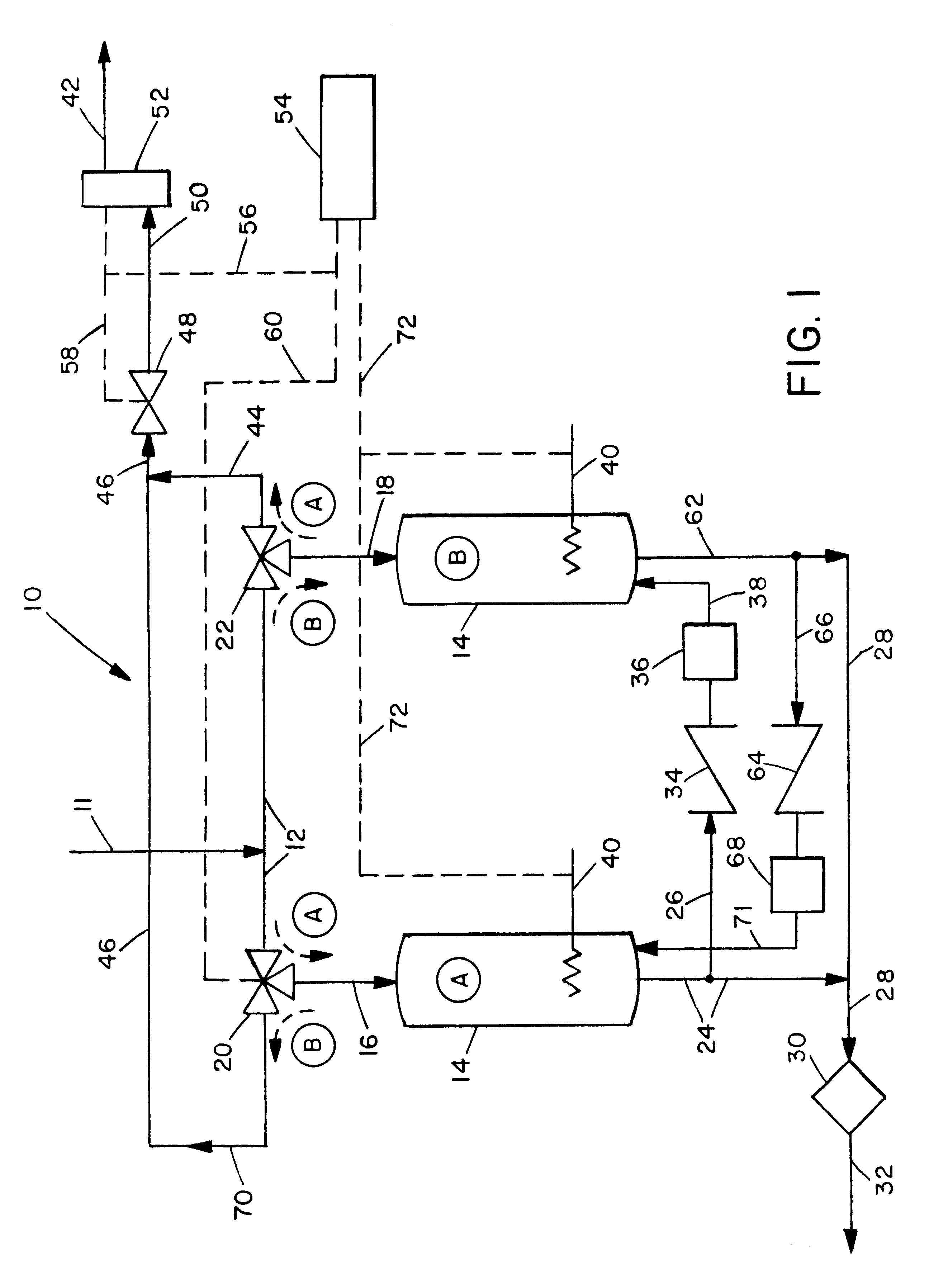 Self-regenerative process for contaminant removal from ammonia