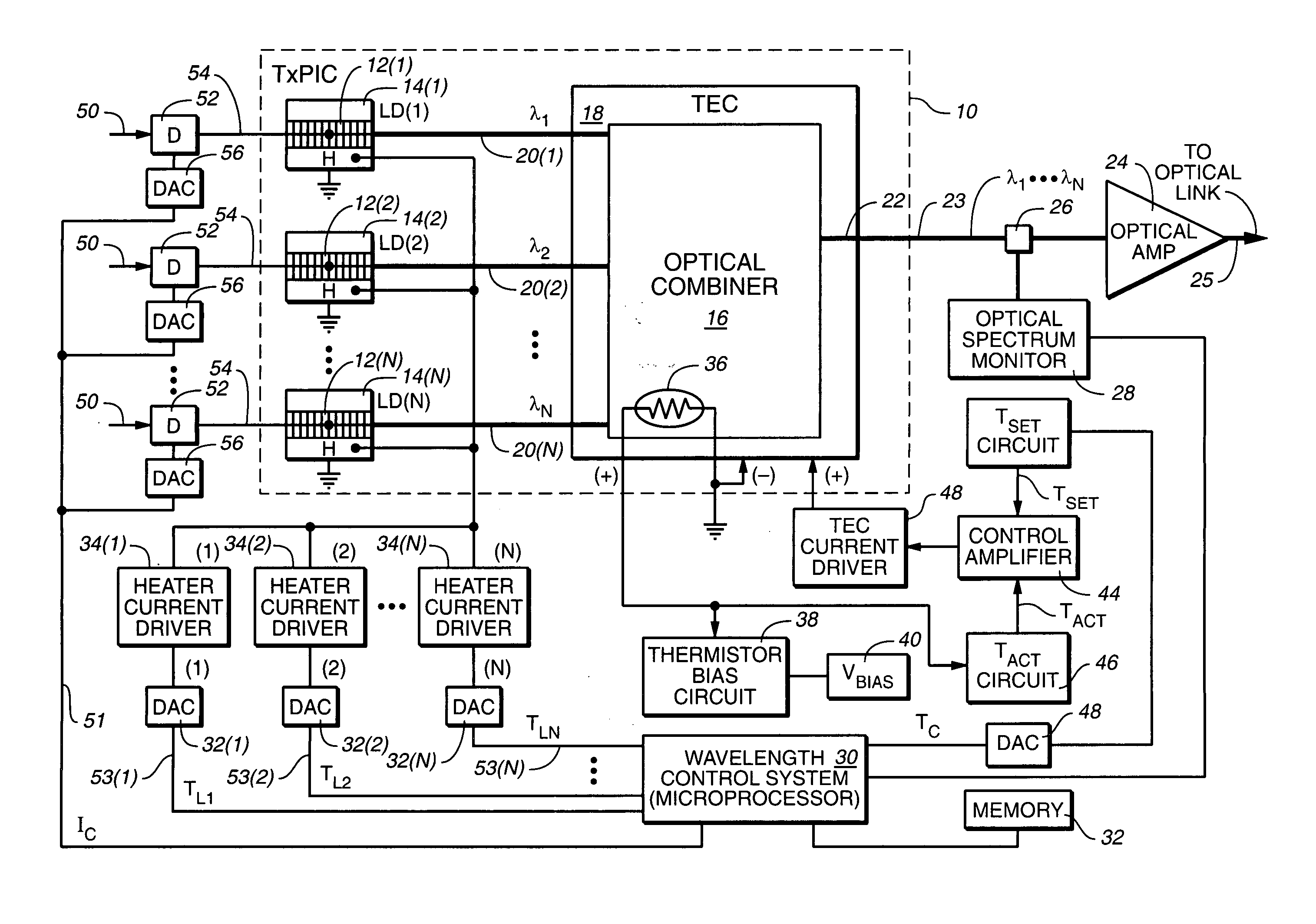 Method of operating an array of laser sources integrated in a monolithic chip or in a photonic integrated circuit (PIC)