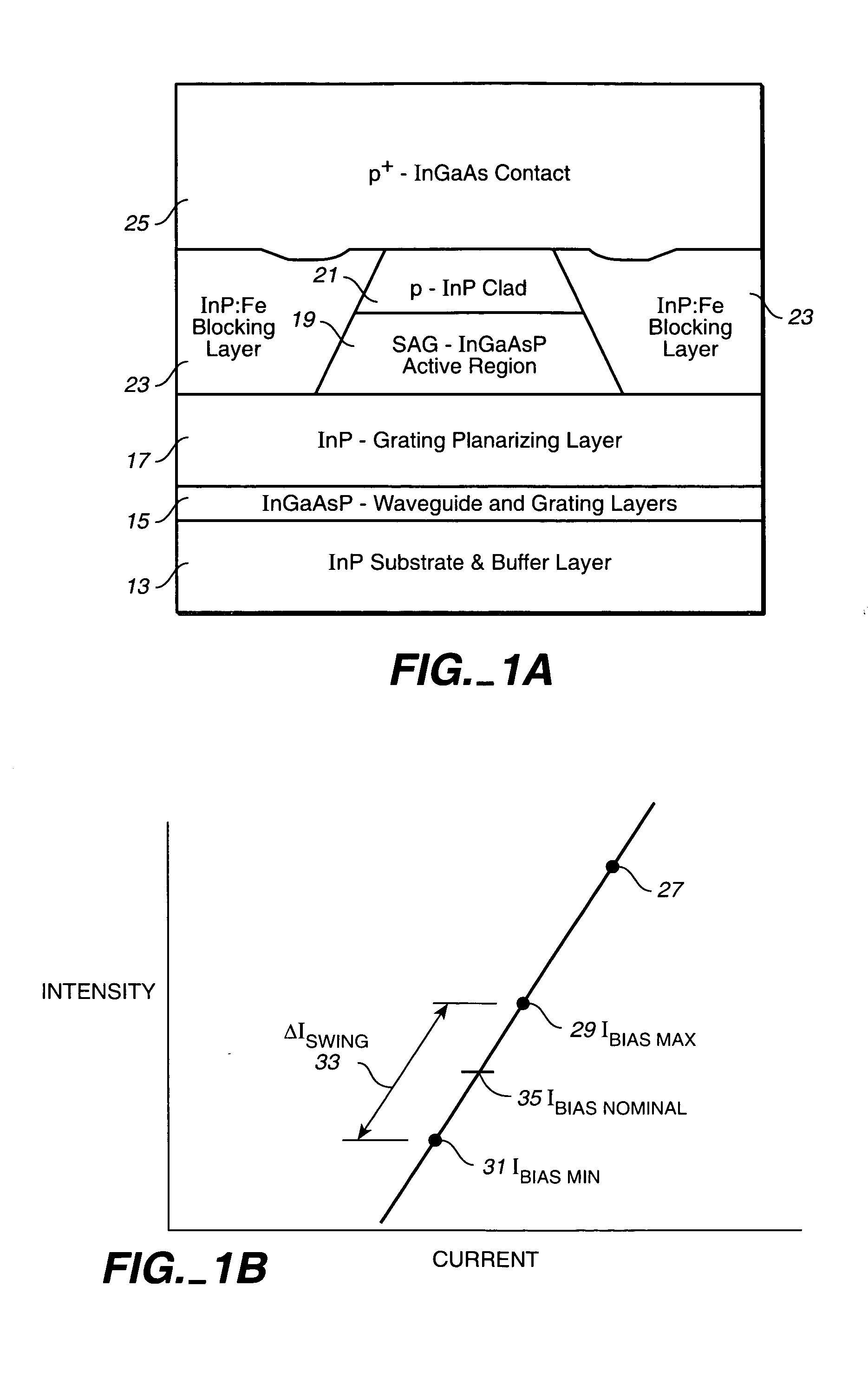 Method of operating an array of laser sources integrated in a monolithic chip or in a photonic integrated circuit (PIC)