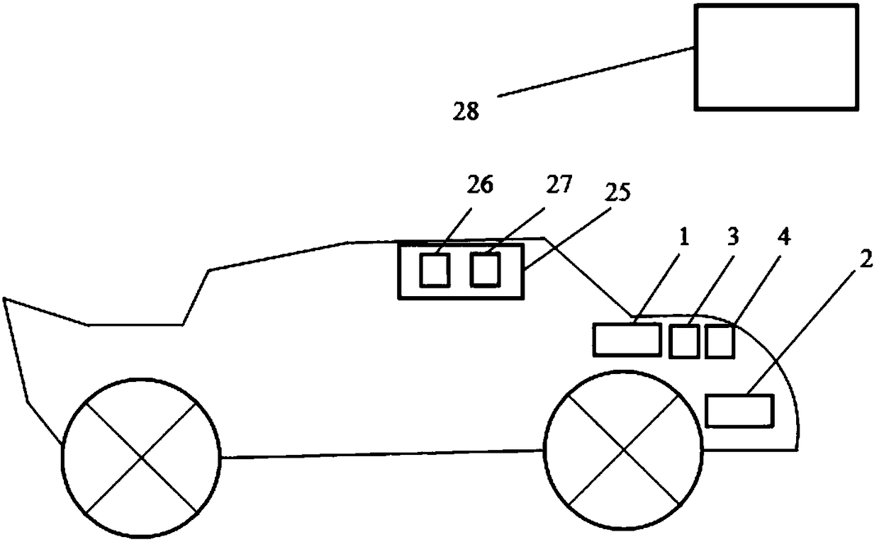 A vehicle falling into water early warning and lifesaving system and method