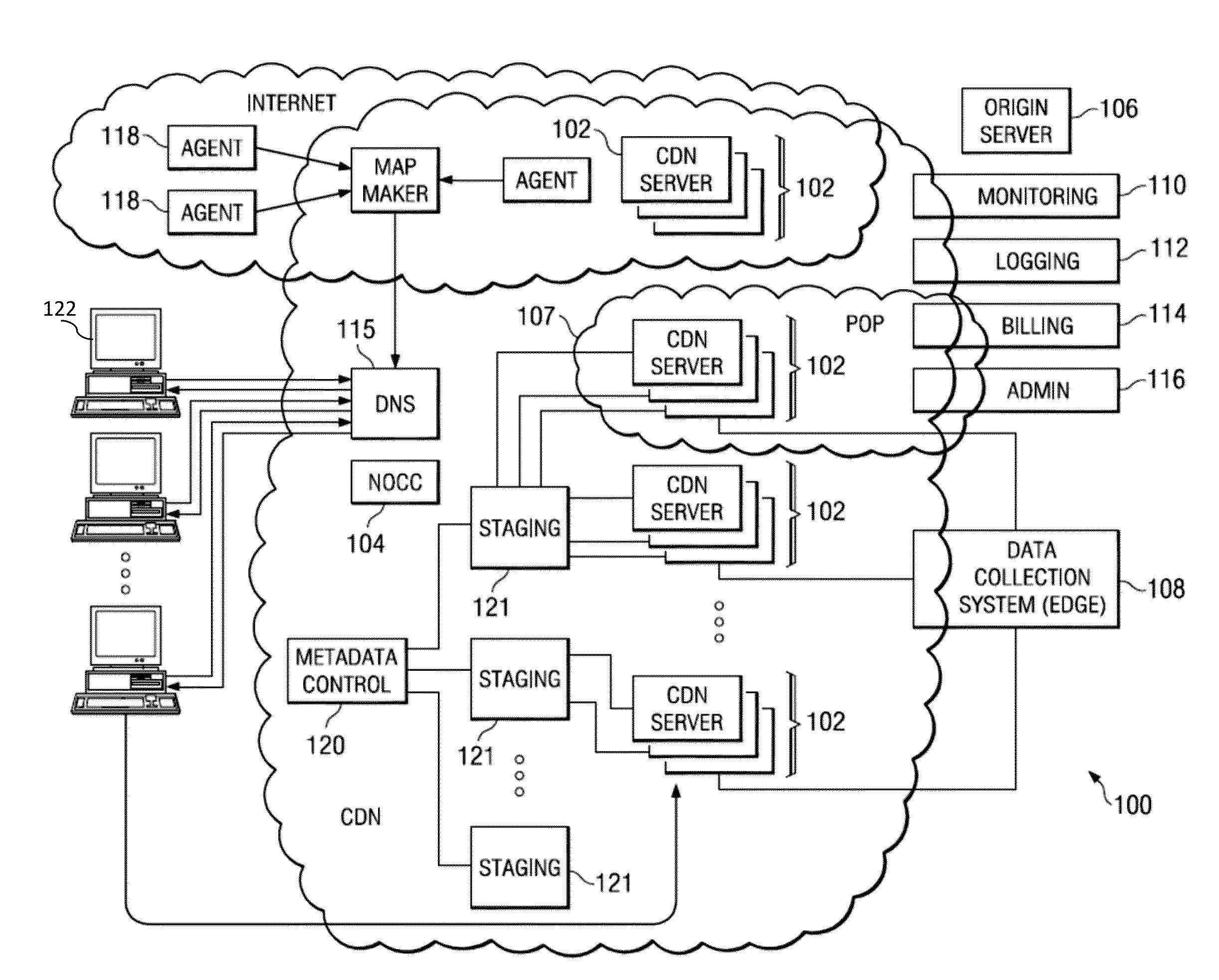 Network threat assessment system with servers performing message exchange accounting