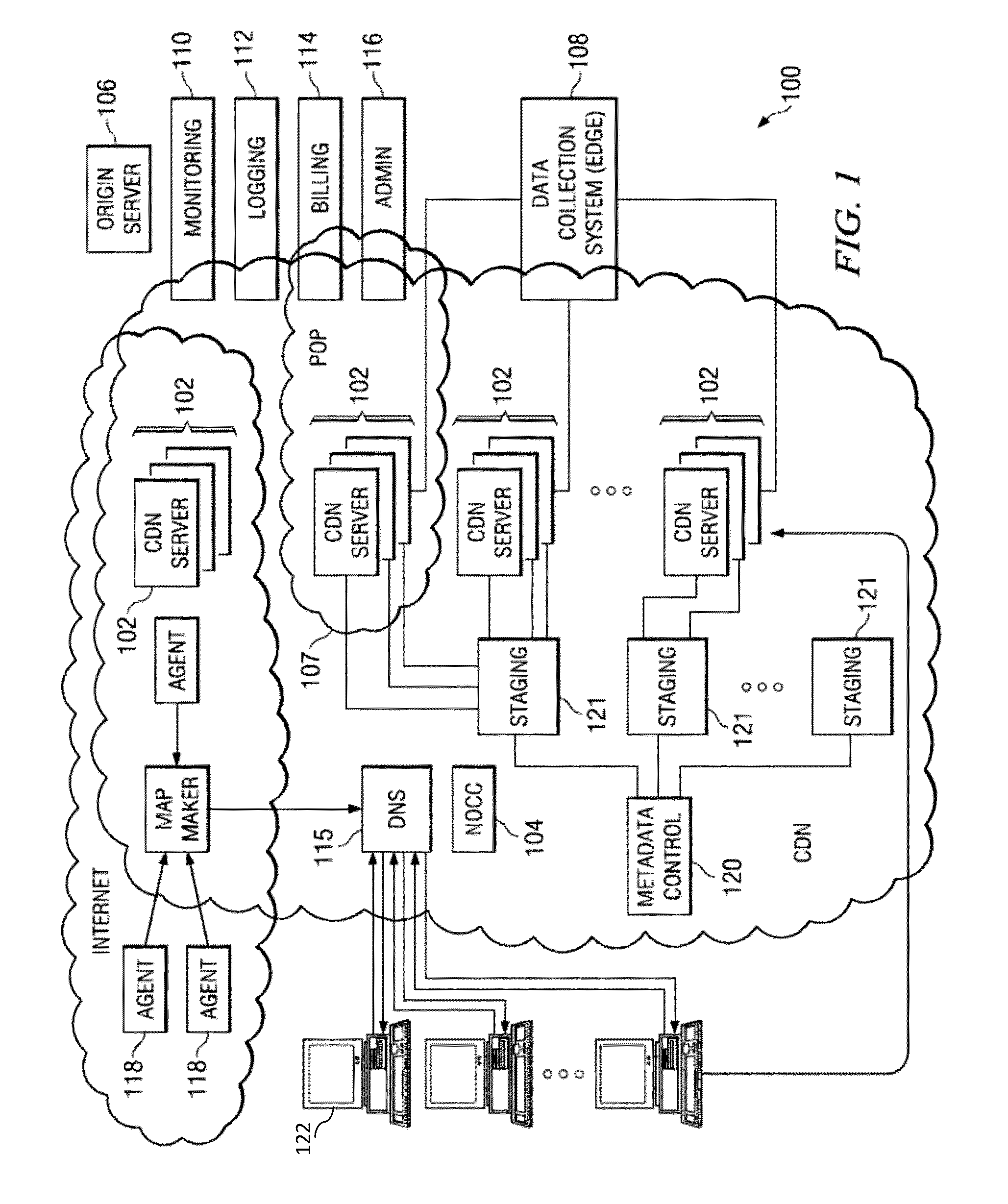 Network threat assessment system with servers performing message exchange accounting