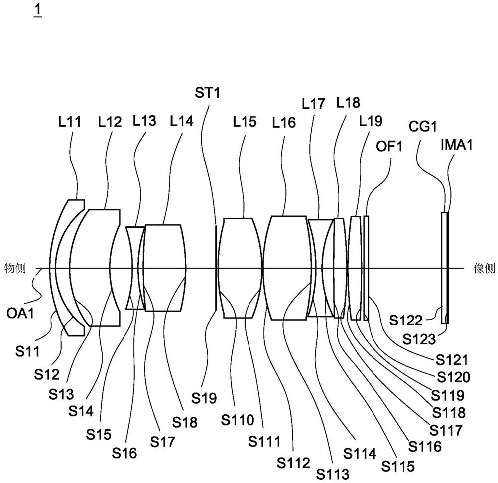 Imaging lens