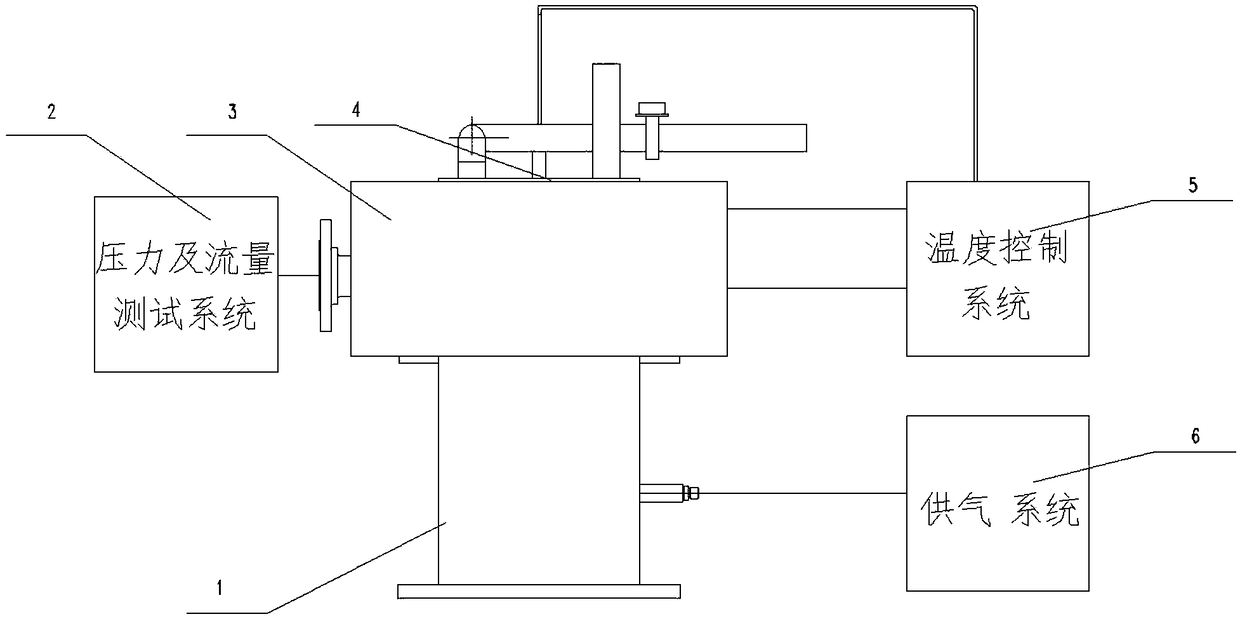 High-temperature sealing experimental device with continuously-adjustable sealing pressing force