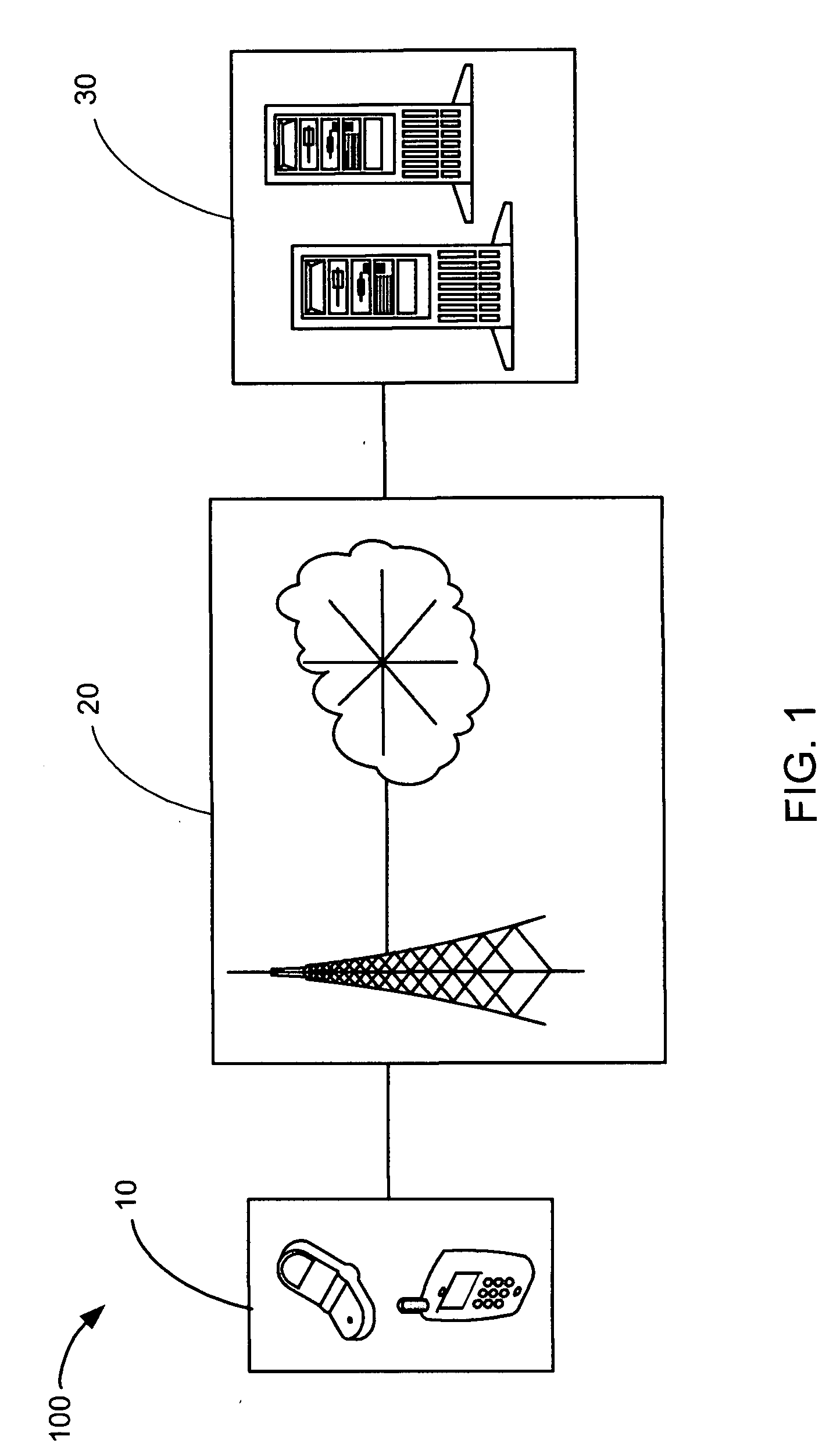 Navigation system having location based service and temporal management