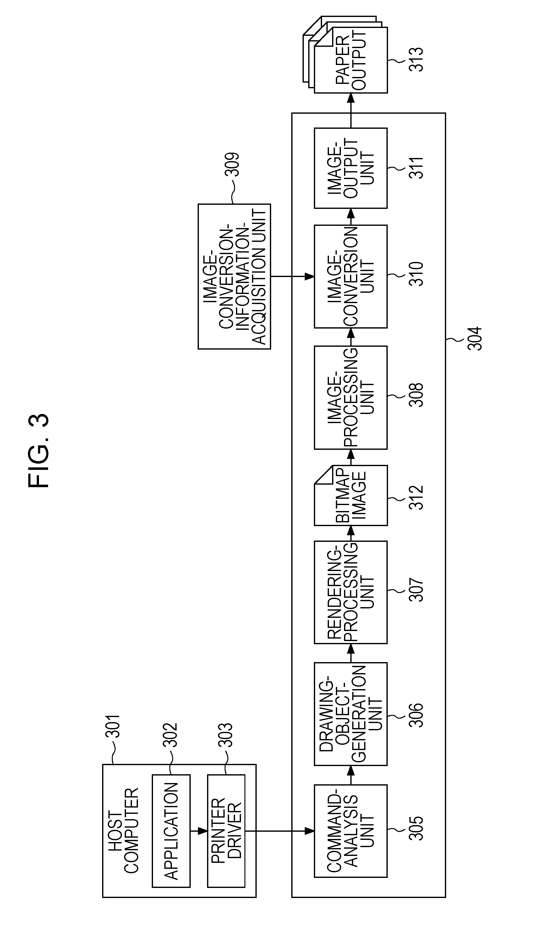 Image-processing apparatus, image-processing method and recording medium