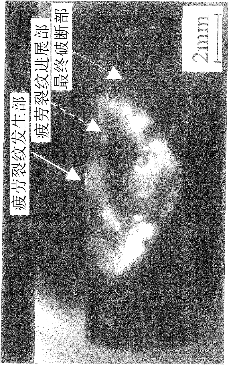 Paste capable of reducing fatigue crack growth rate of metal material, and metal material coated with the paste