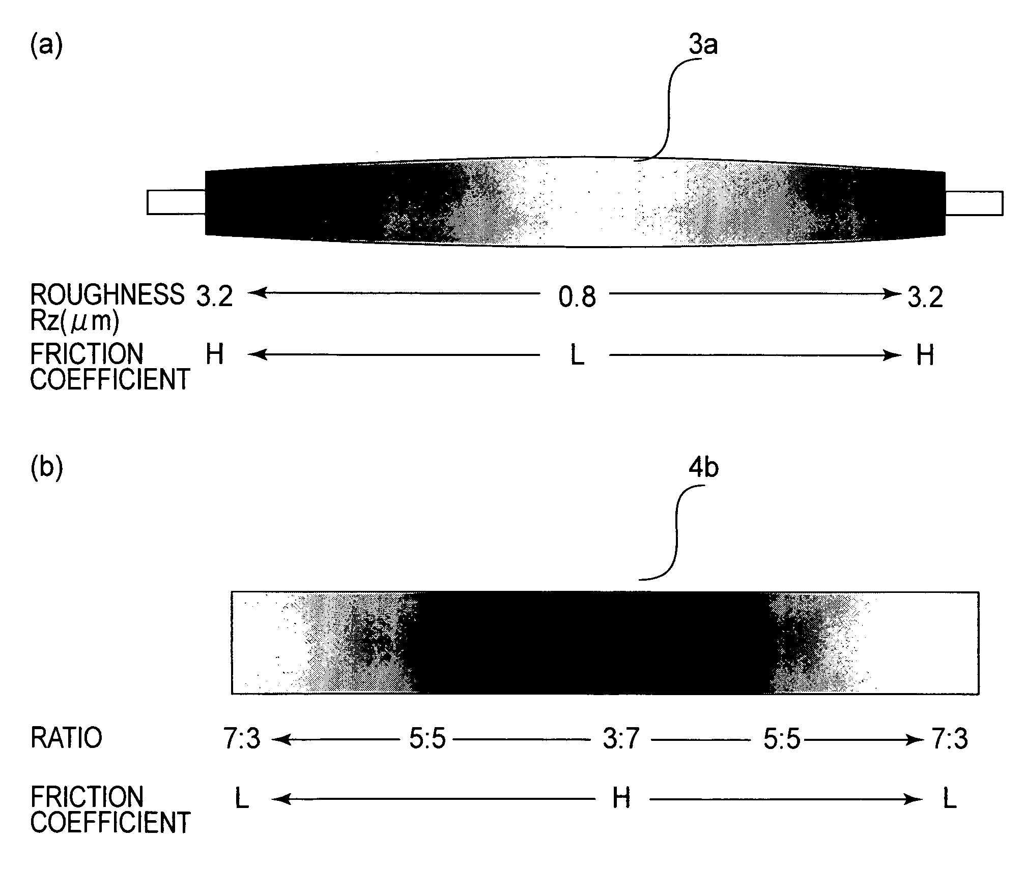 Image heating apparatus with adjusted feeding force to sheet with toner image