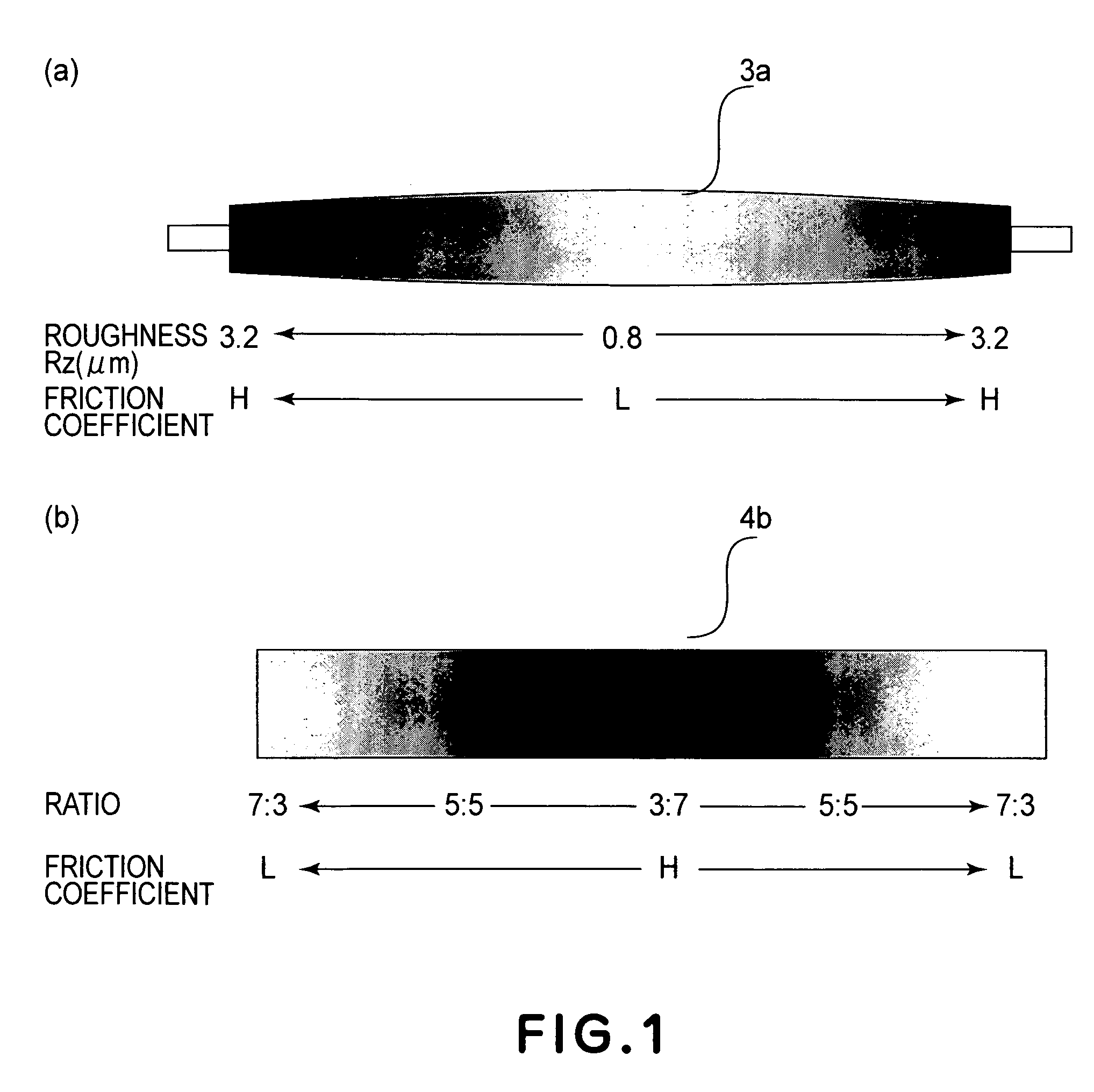 Image heating apparatus with adjusted feeding force to sheet with toner image