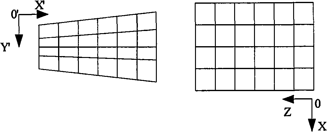 Laser line scanning feeler geometric transformation calibration and curved face interpolation correcting method and apparatus