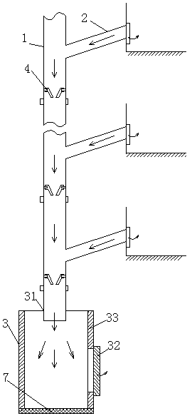 Municipal solid waste disposal device