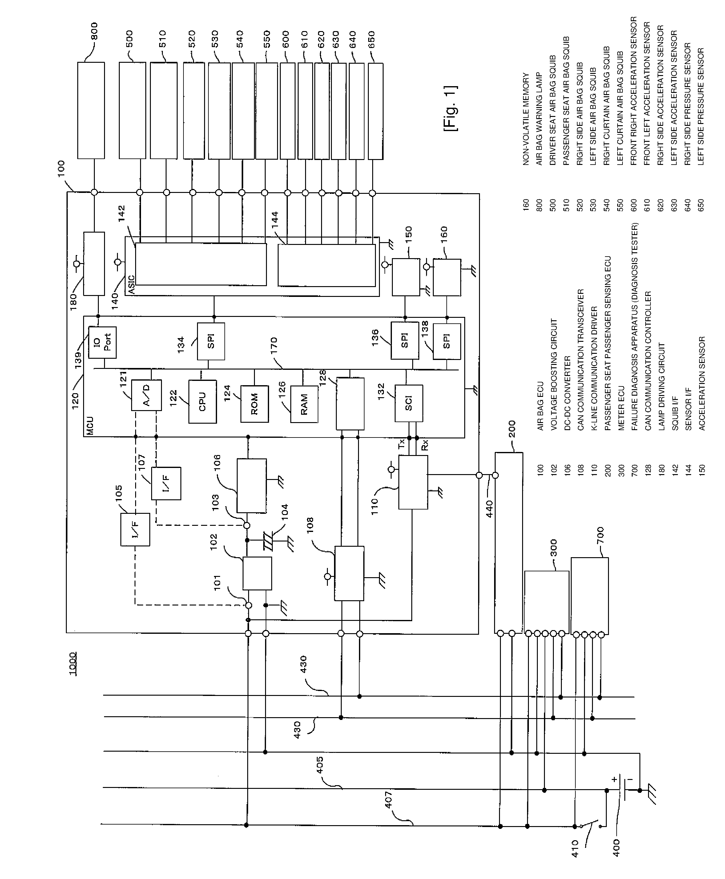 Control apparatus and control system controlling protective apparatus for protecting passenger of vehicle or pedestrian