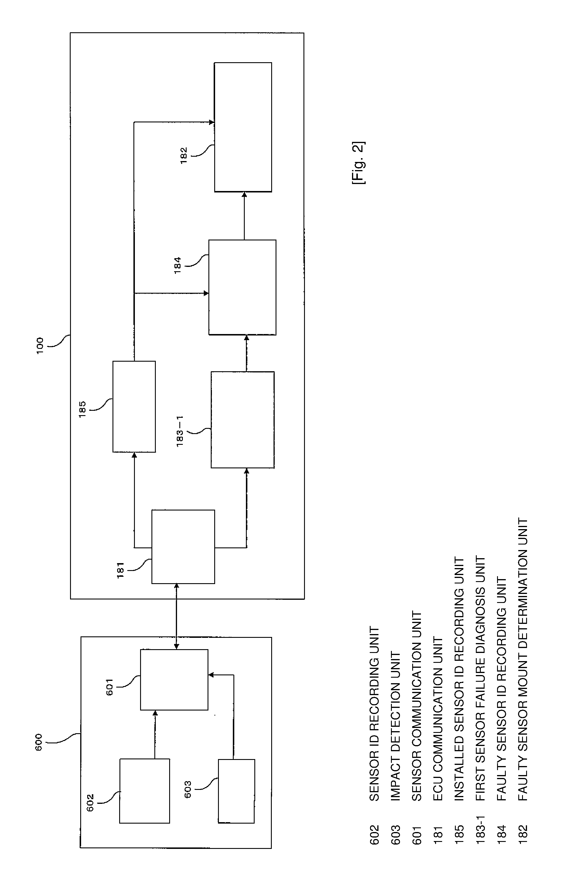 Control apparatus and control system controlling protective apparatus for protecting passenger of vehicle or pedestrian