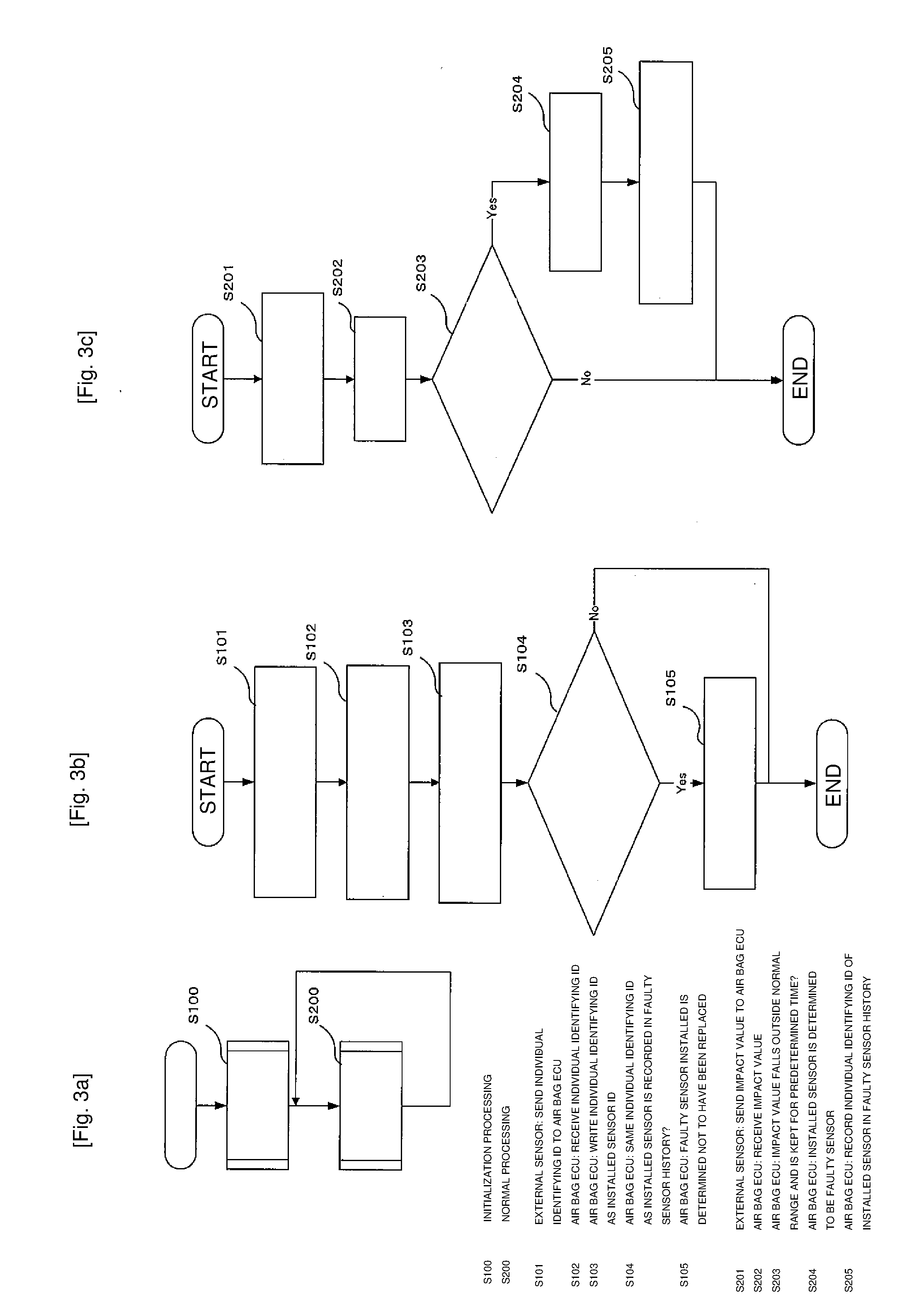 Control apparatus and control system controlling protective apparatus for protecting passenger of vehicle or pedestrian