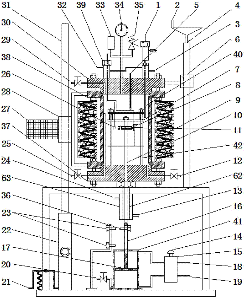 High-temperature high-pressure in-situ high-speed scratching device