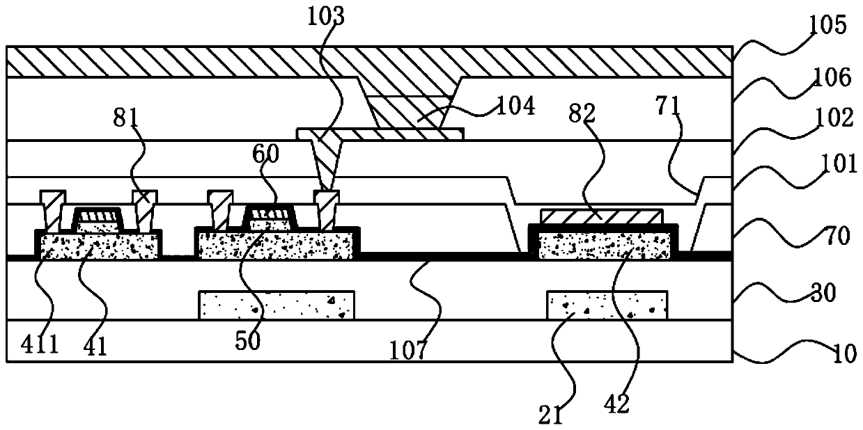 Display panel and preparation method thereof