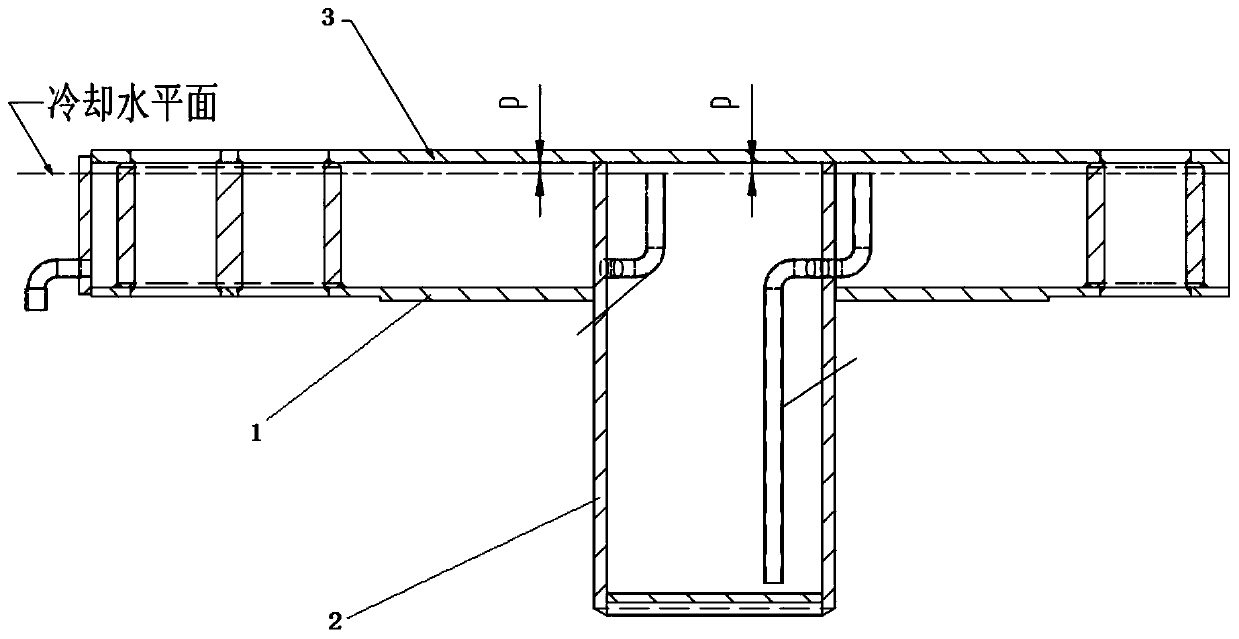 A full-water-cooled column head and a full-water-cooling method thereof