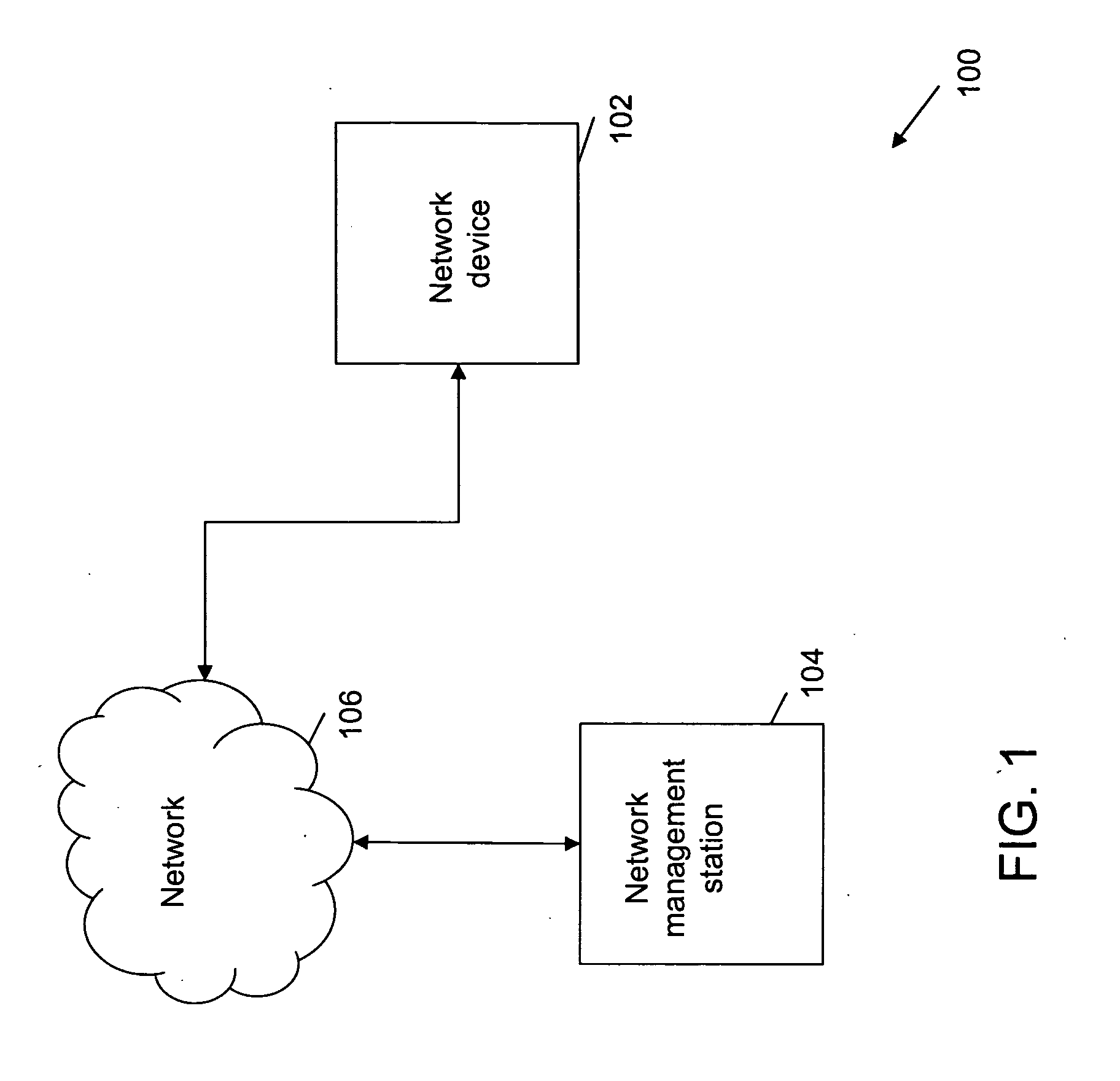 Method and system for creating management information base specifications