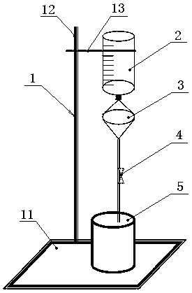 Kit and detection method for detecting PD-L1 gene mutation of peripheral blood circulating tumor cells of gastric cancer patient