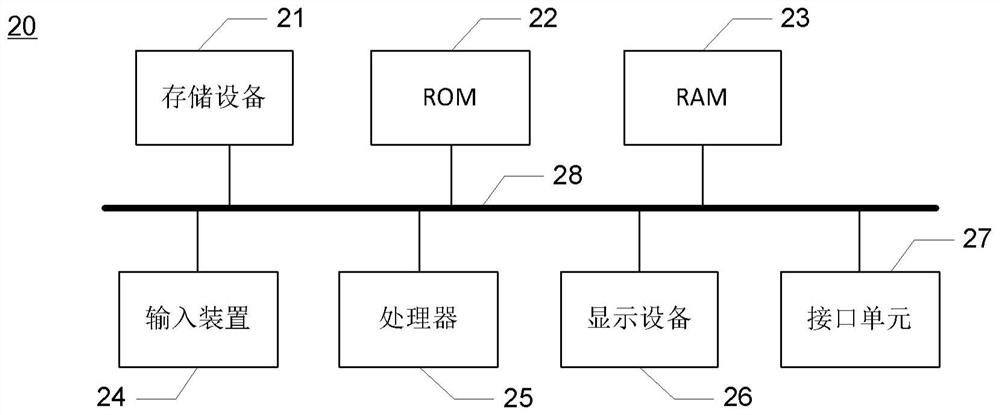 Inspection method and inspection apparatus and computer readable medium