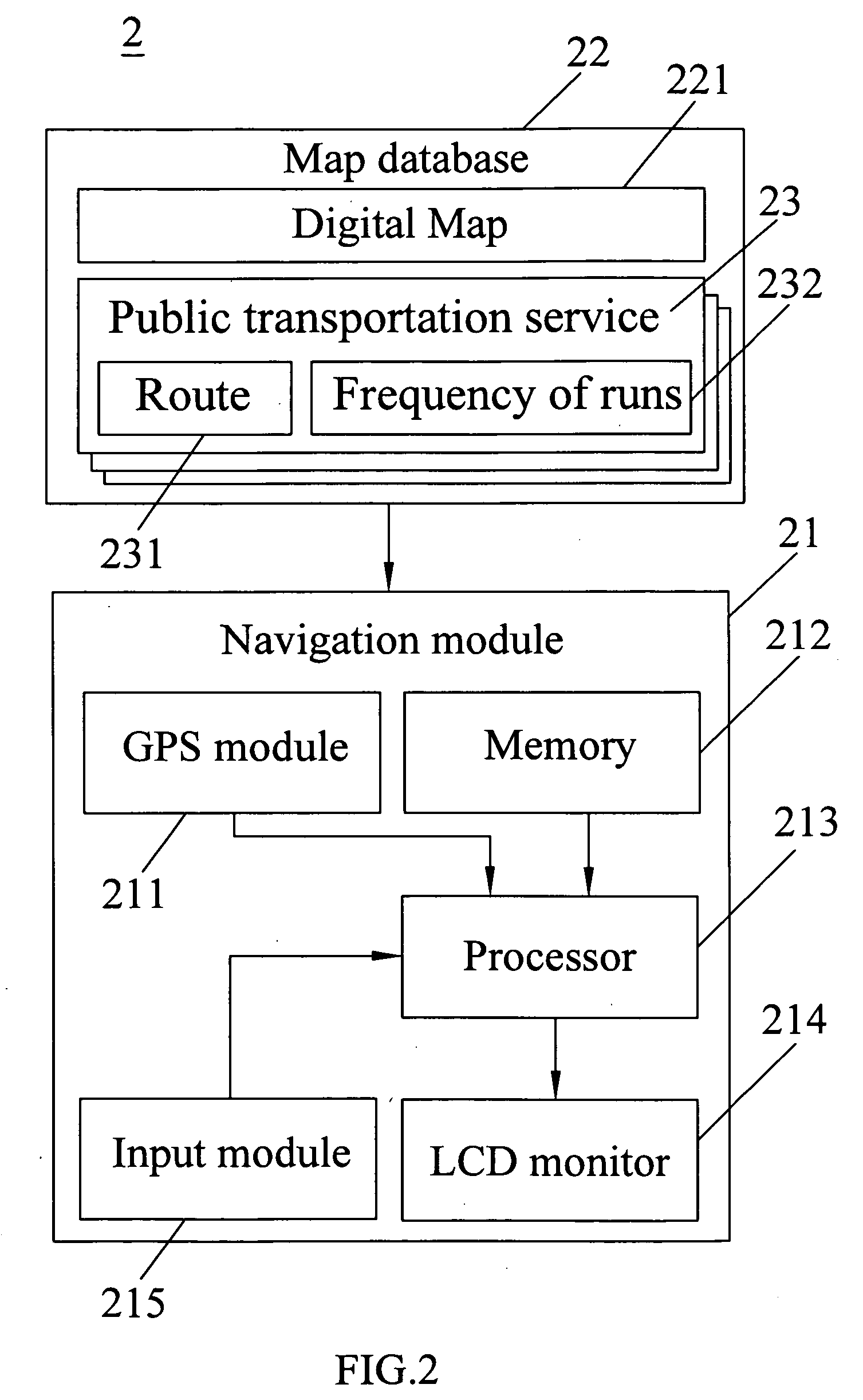 Navigation Device