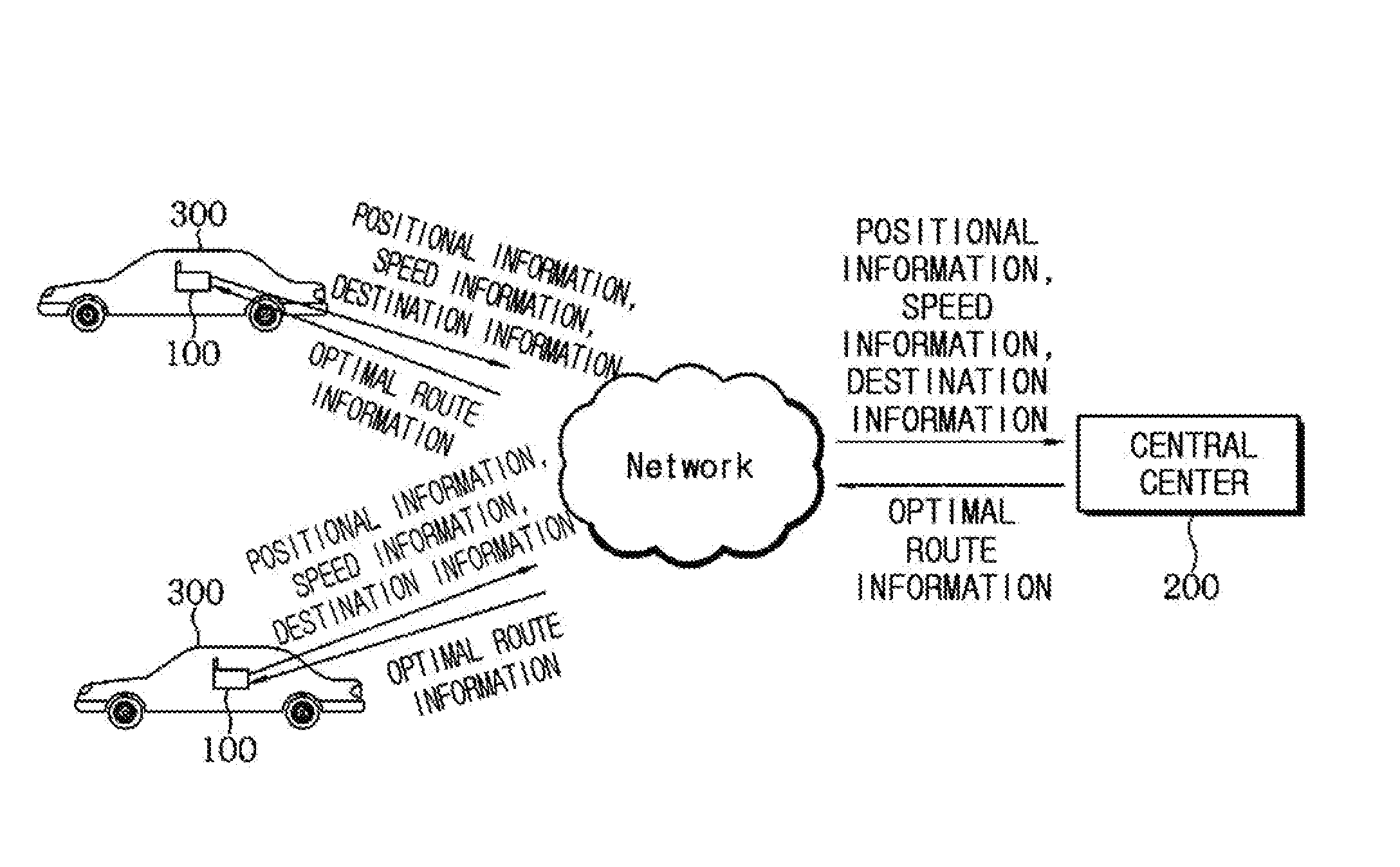 Real-time transportation network topology control-combined traffic flow control and dynamic route guidance system using in-vehicle navigator with bidirectional communication and parking guidance and reservation system using the same