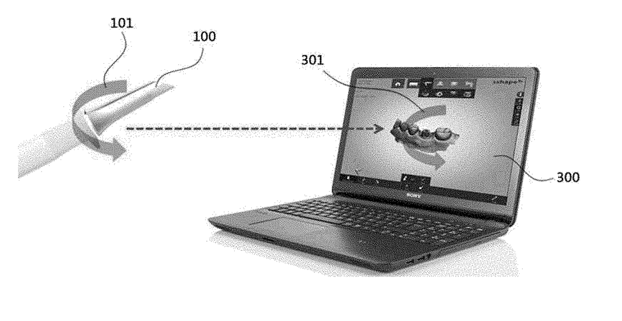 Dental intraoral scanner system