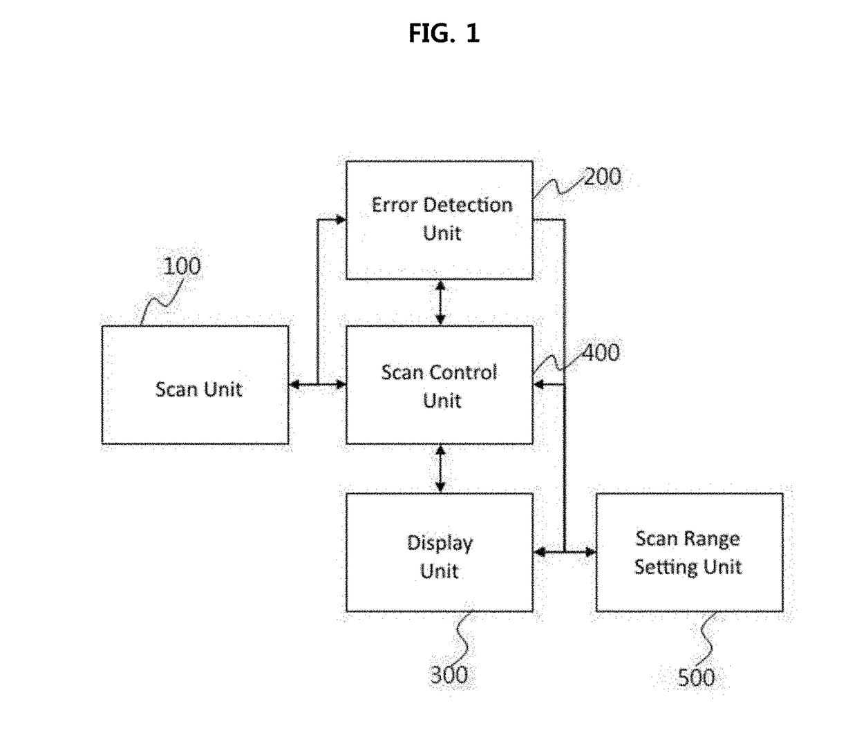 Dental intraoral scanner system