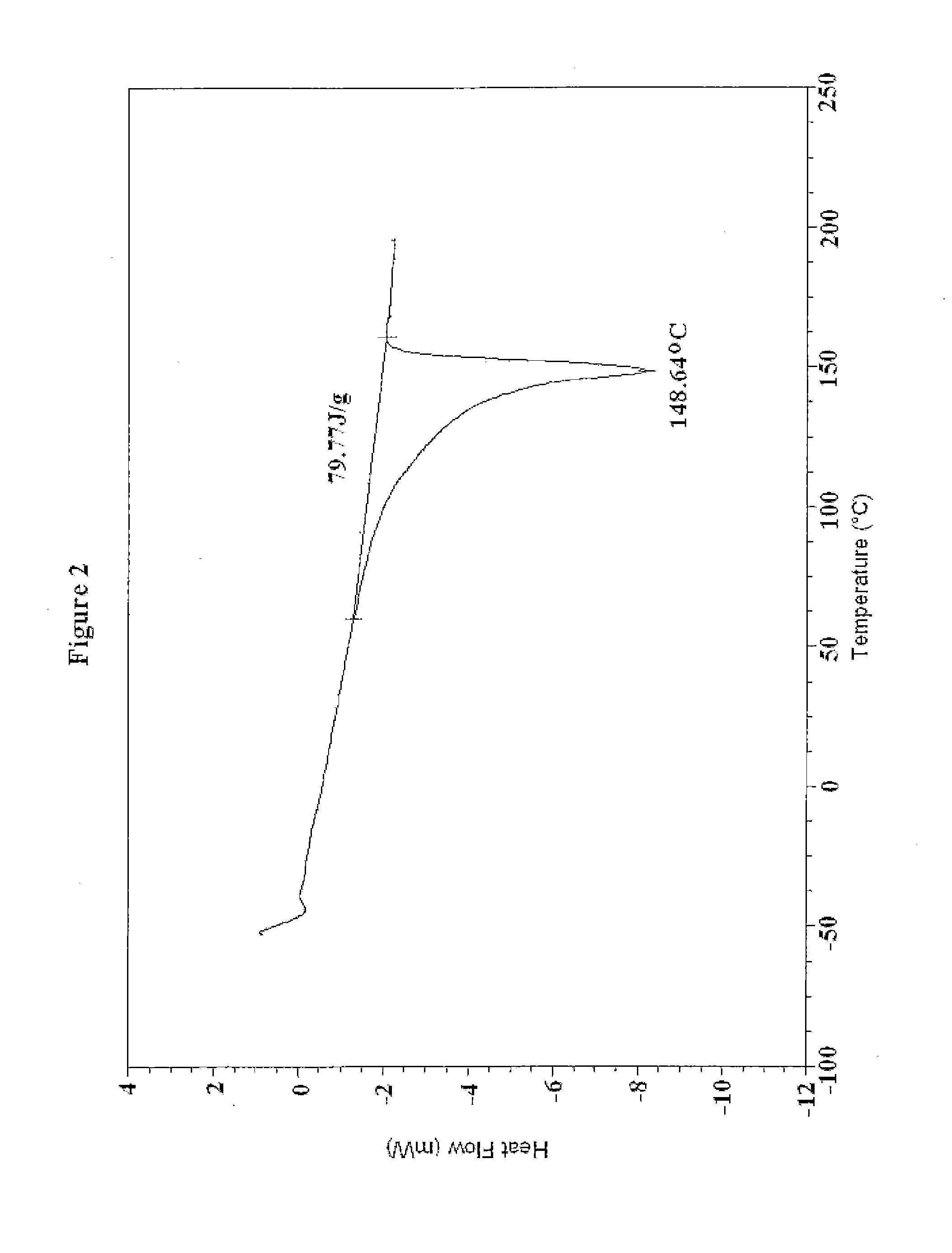 Polyethylene And Polypropylene Blends For Liquid Packaging Films