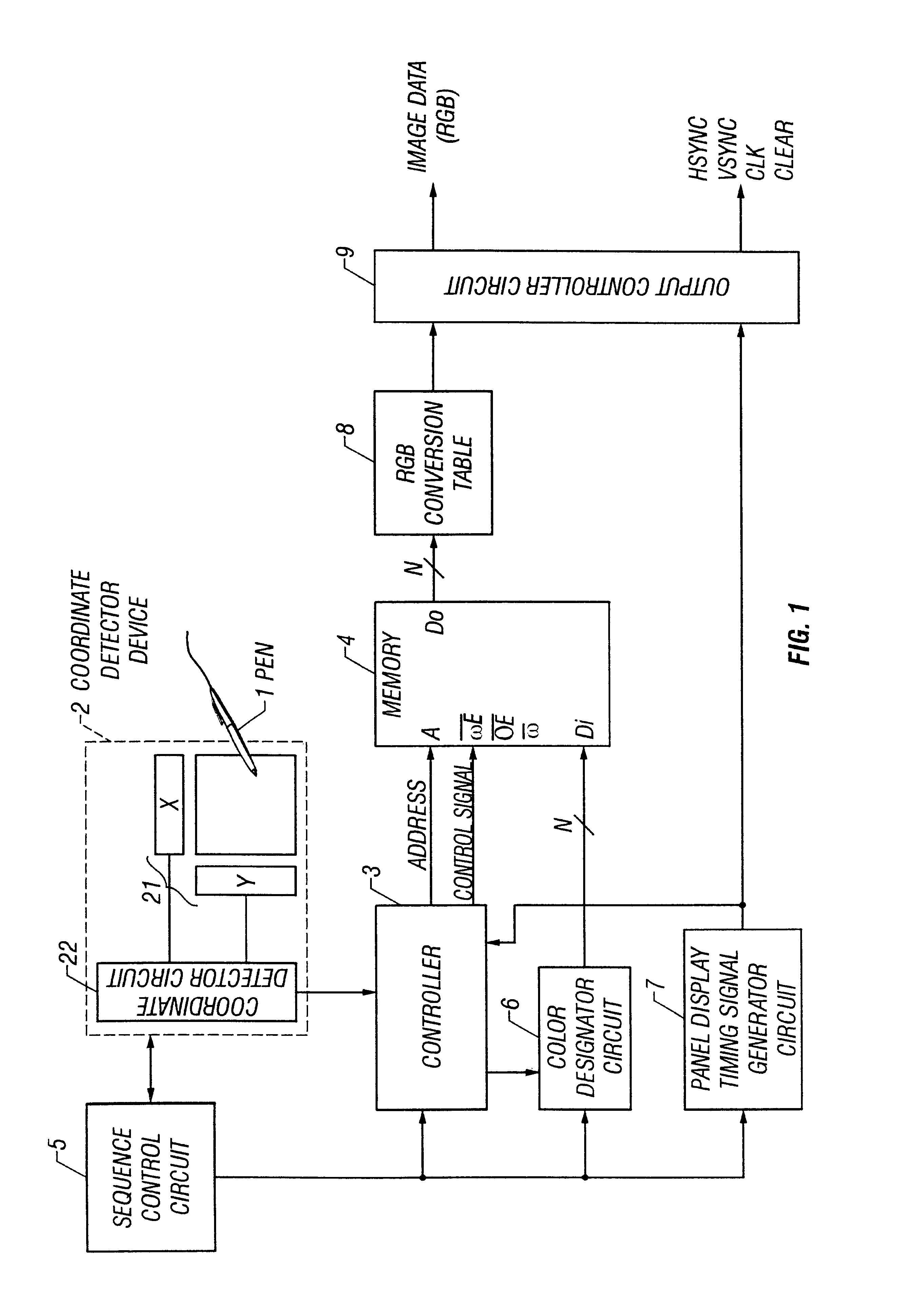 Color liquid crystal display device and image display method thereof