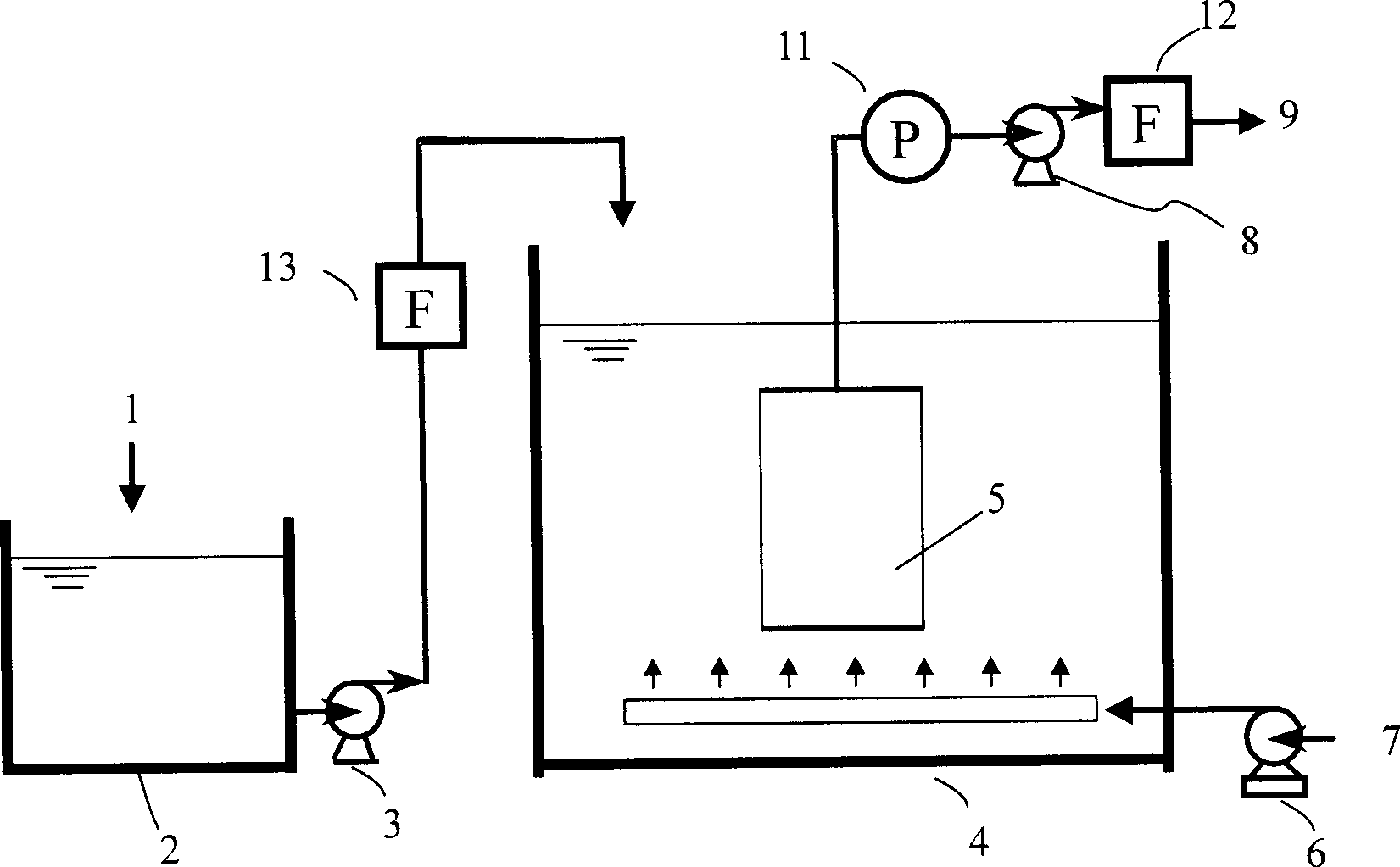 Membrane bioreactor using non fabric filtration