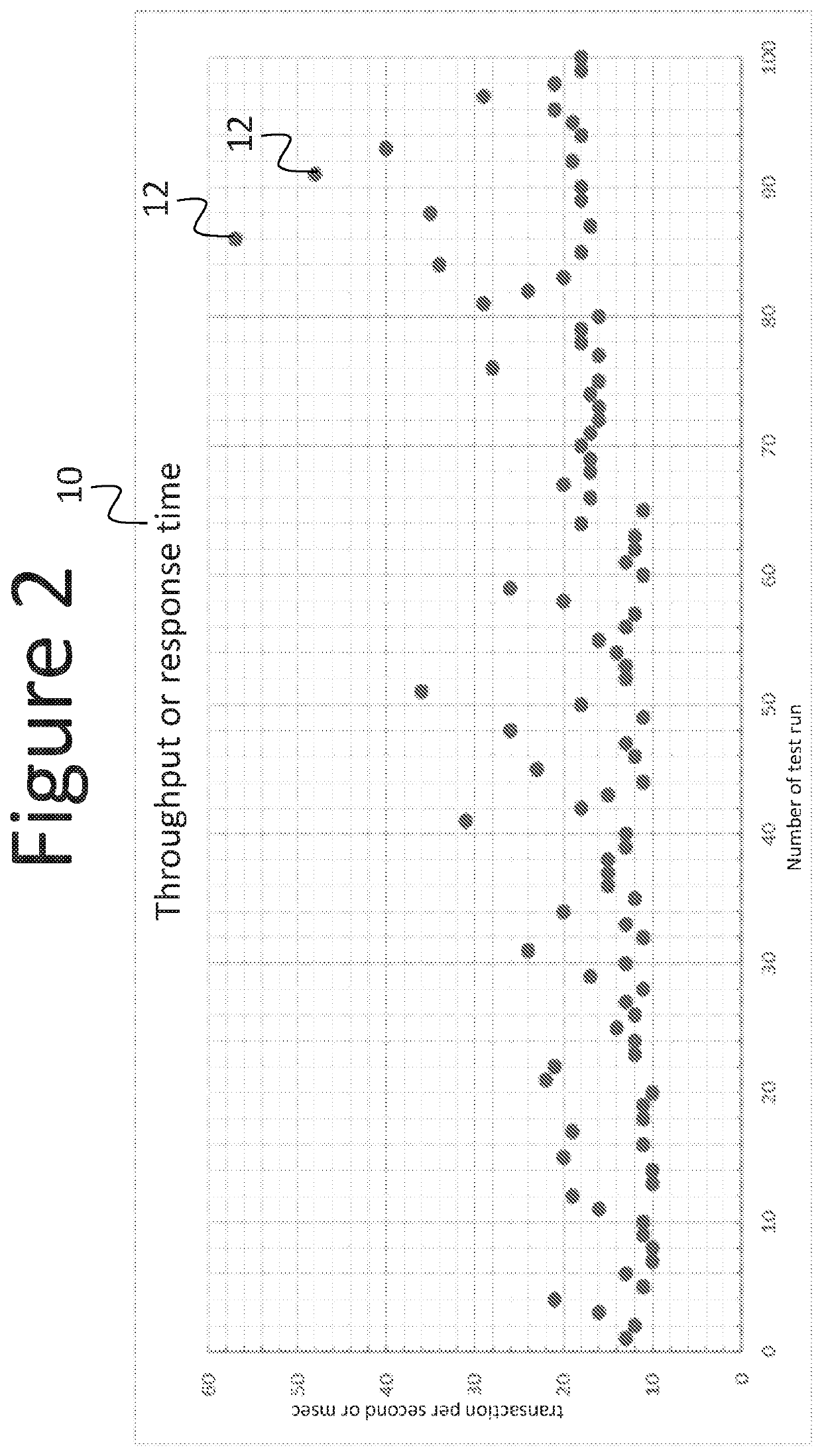 Method for determining at least one class